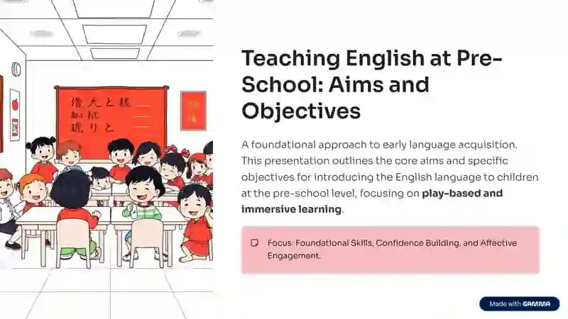 Teaching English at Pre-School: Aims and Objectives