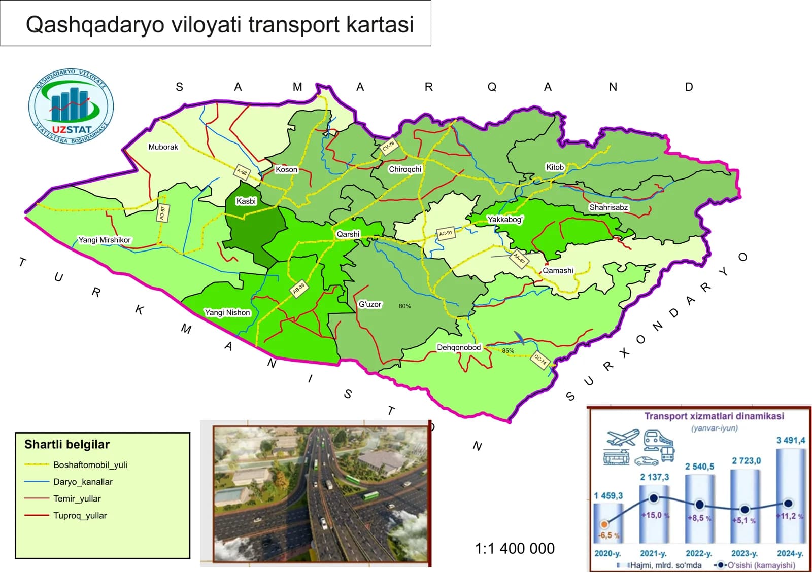 Qashqadaryo viloyati transport kartasi