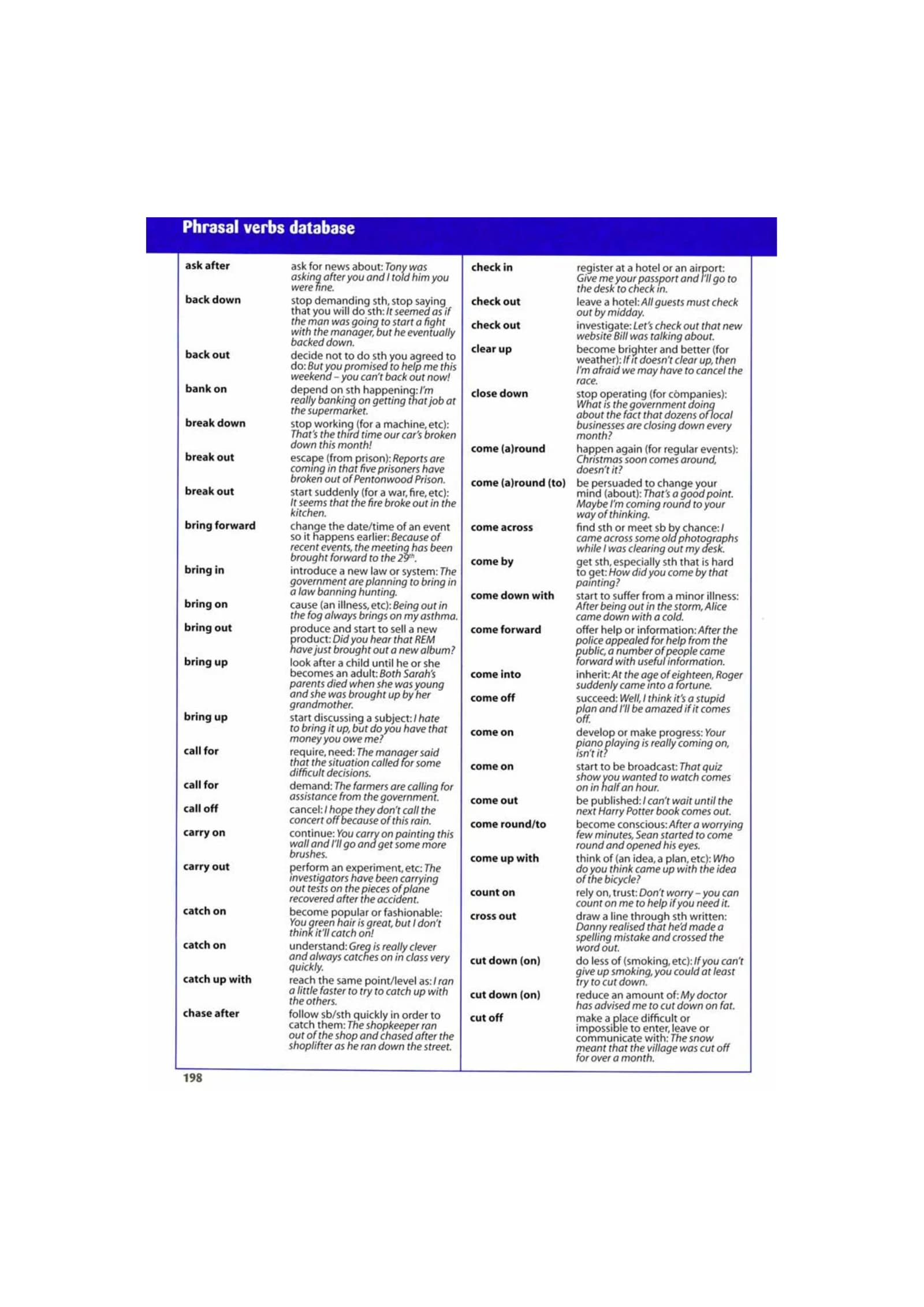 PHRASAL VERBS FOR B2 LEVEL