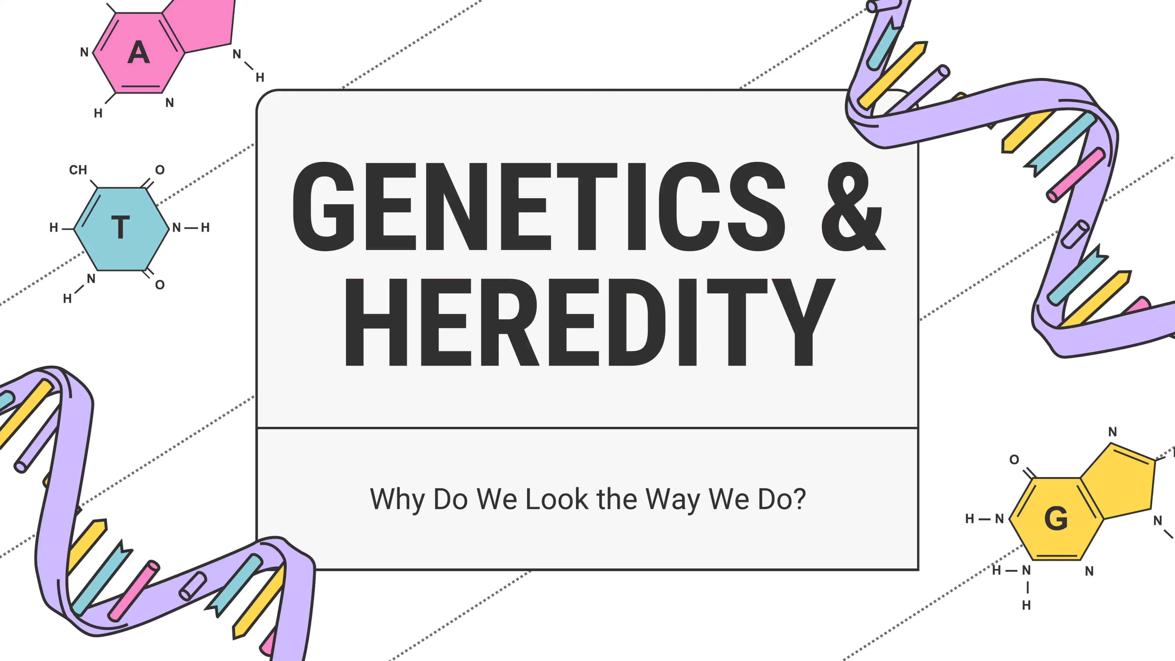 Genetics & Heredity