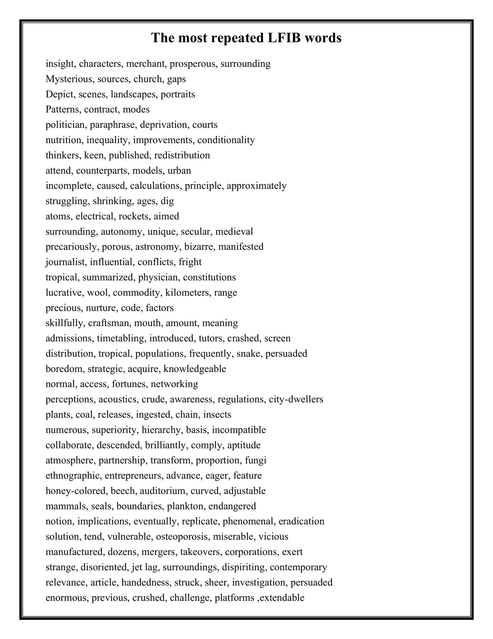 INGLIZ TILI-most repeated listening spelling-3