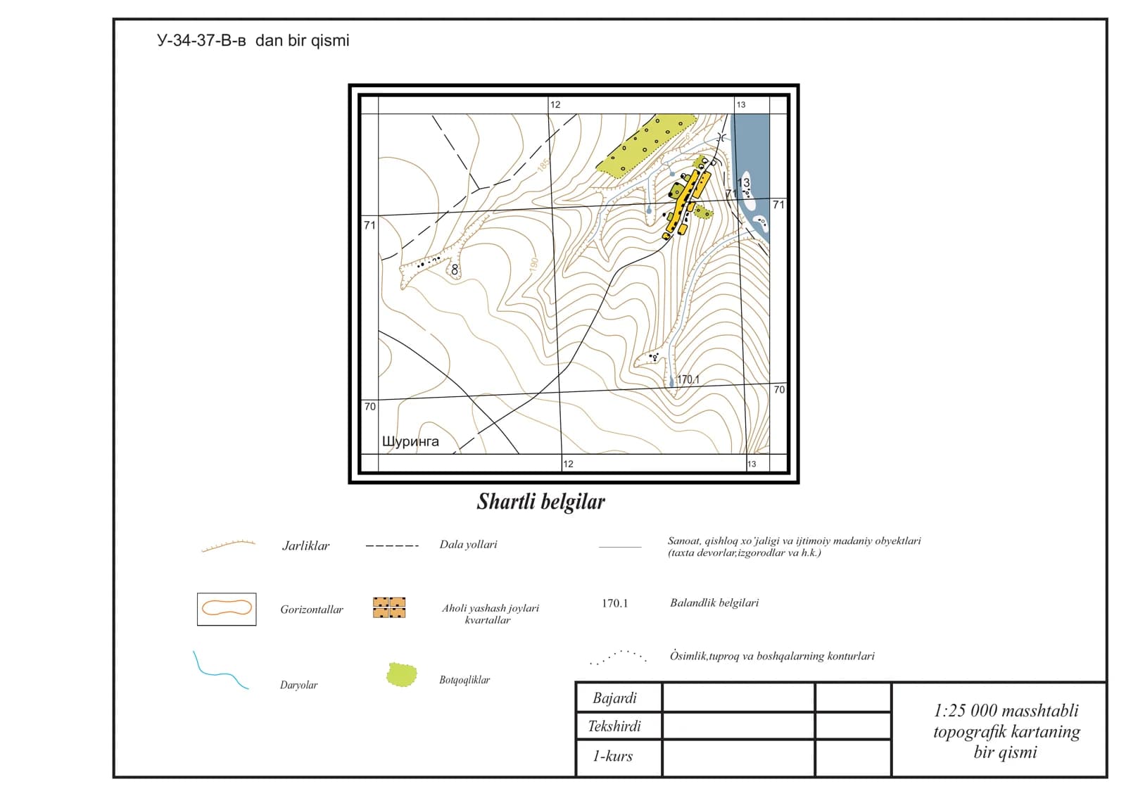 1:25 000 masshtabli topograﬁk kartaning bir qismi