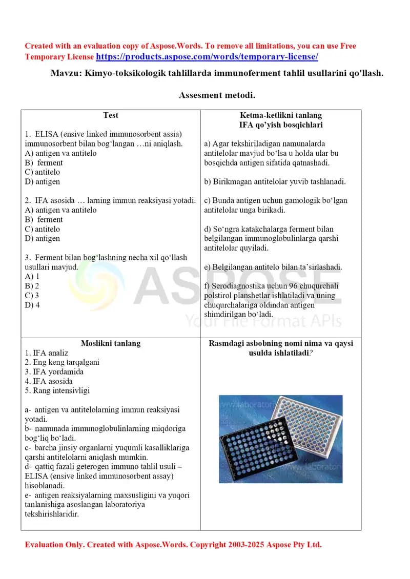 15. Kimyo-toksikologik tahlillarda immunoferment tahlil usullarini qo'llash. Assesment metodi 1-xil.