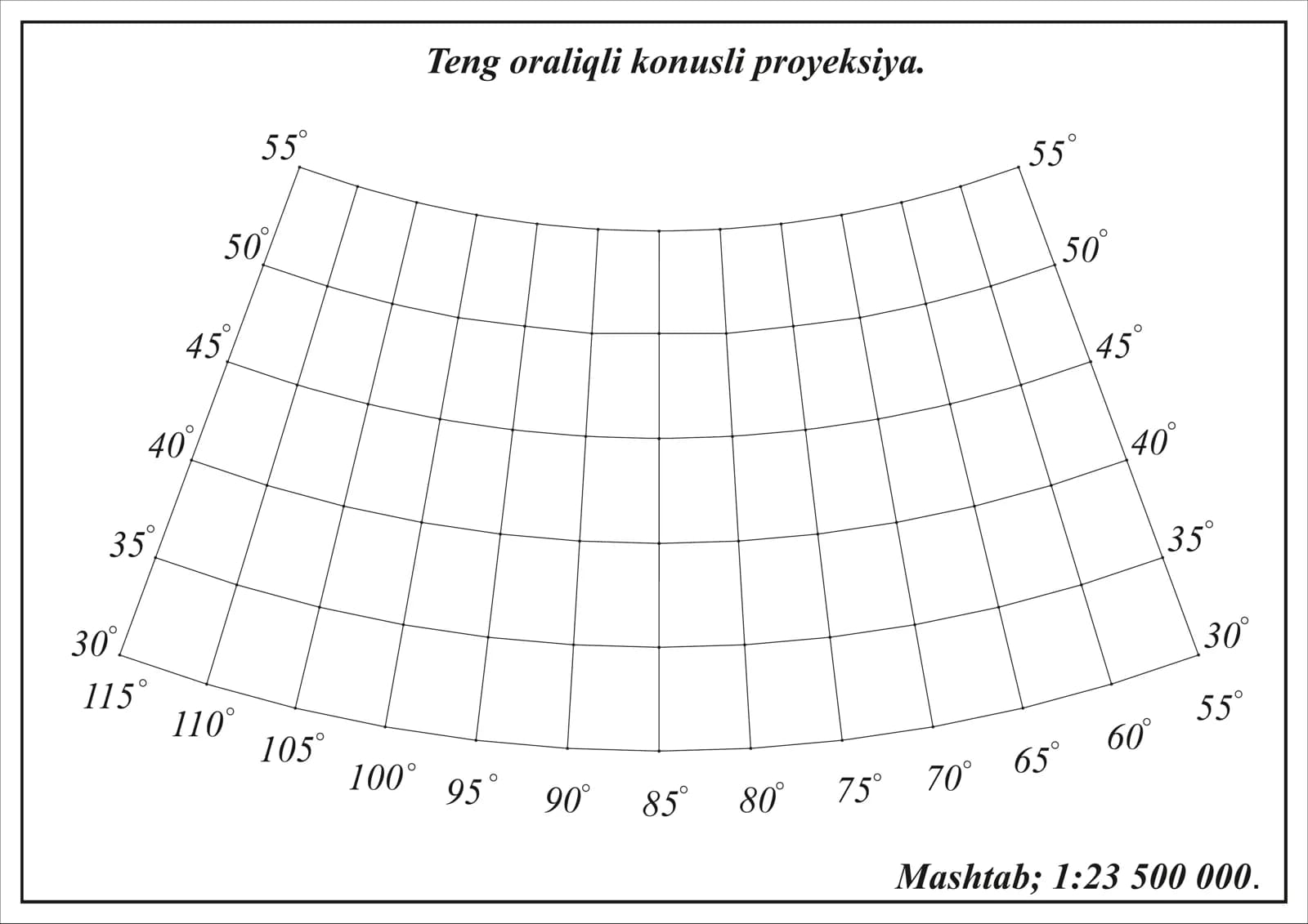Teng oraliqli konusli proyeksiya