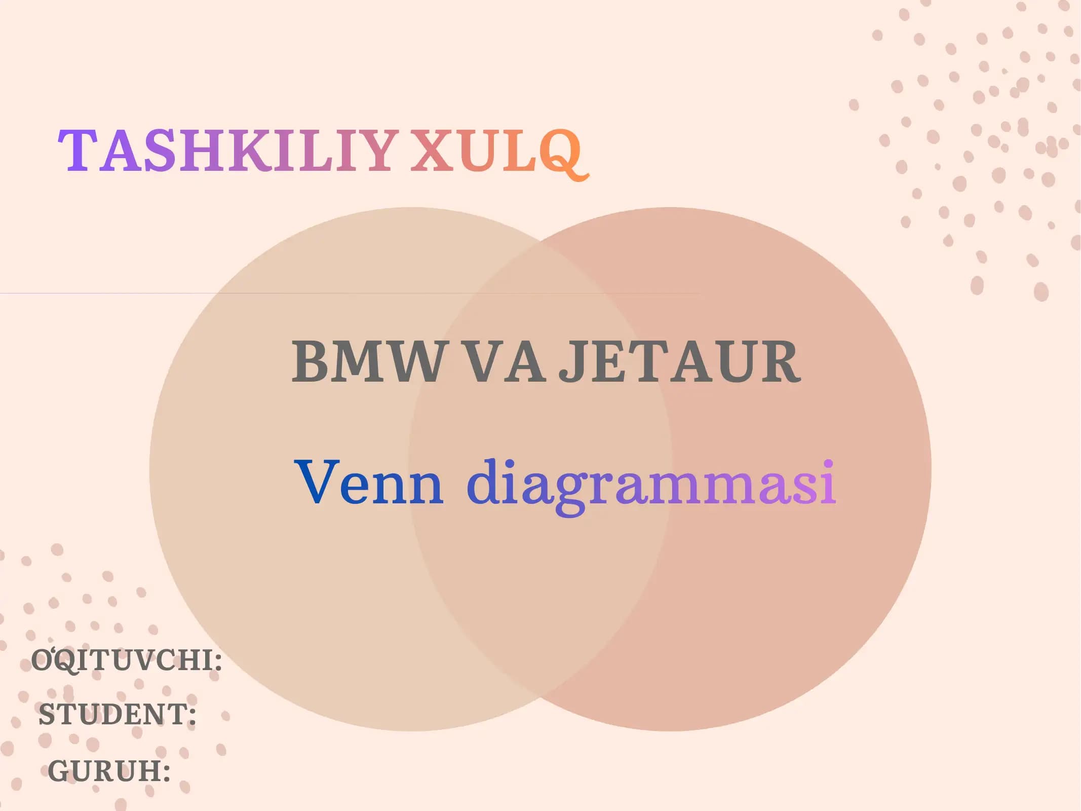 Venn diagramma