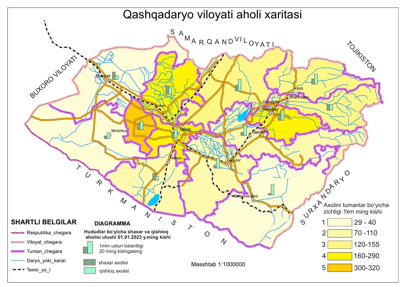 Qashqadaryo viloyati aholi xaritasi