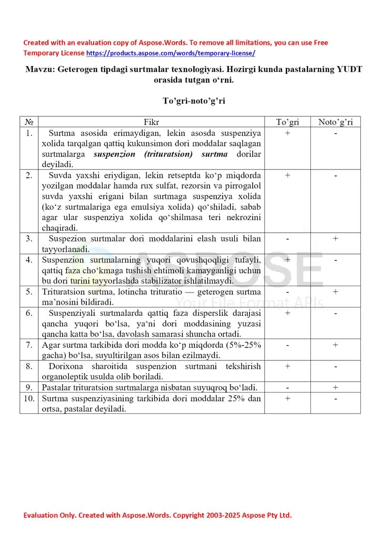 Geterogen tipdagi surtmalar texnologiyasi. Hozirgi kunda pastalarning YUDT orasida tutgan o'rni.To’gri-noto’g’ri.