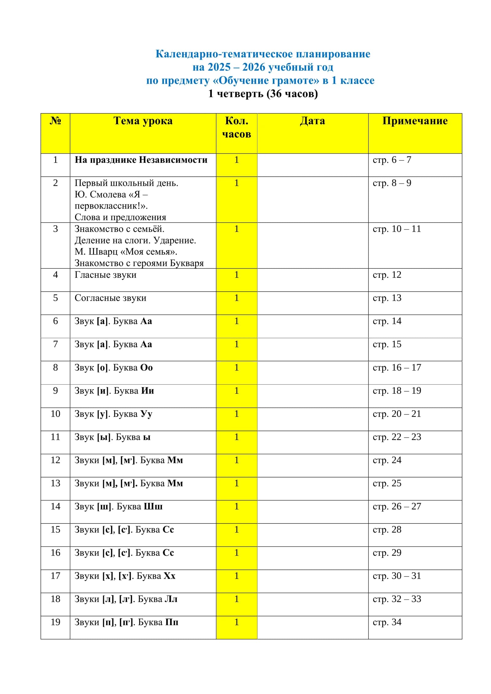 Календарно-тематическое планирование на 2025 – 2026 учебный год