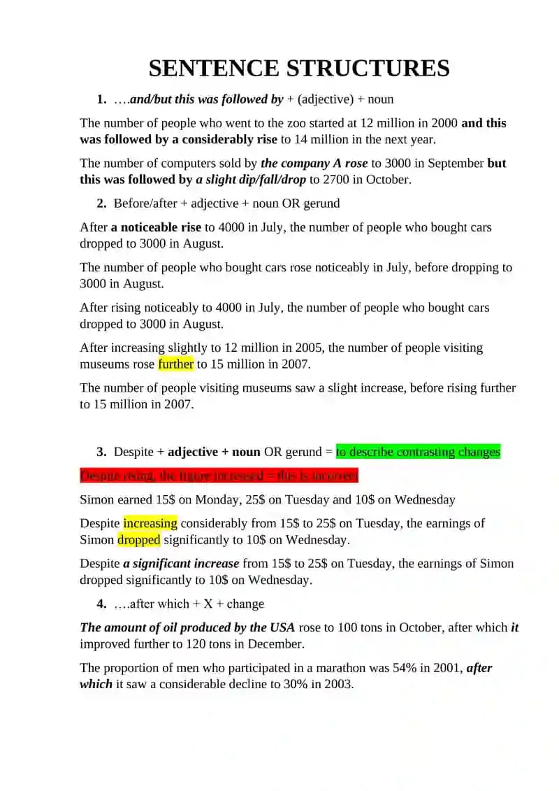 IELTS Writing Task 1 bo'limi uchun kerak bo'lgan sentence structures