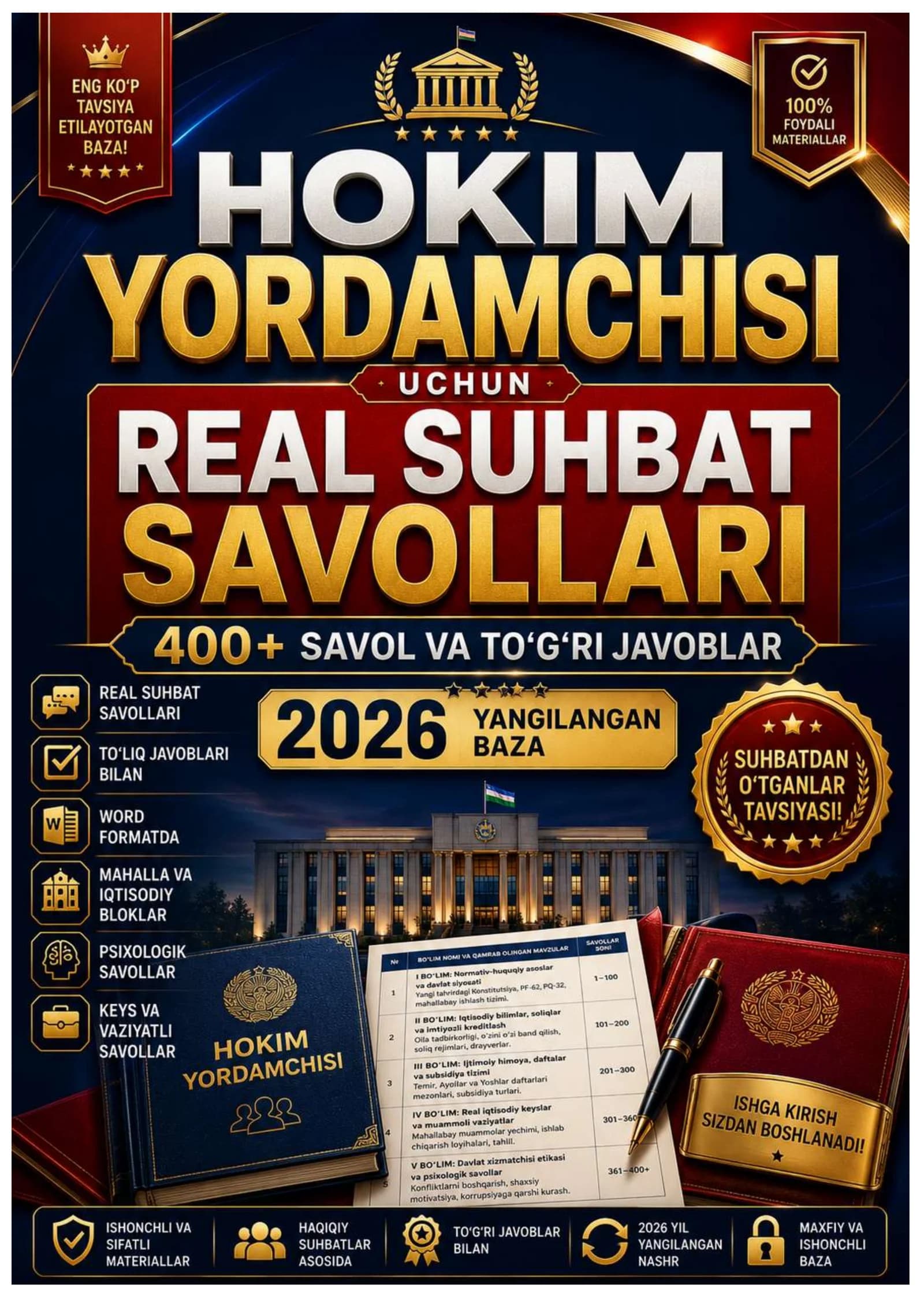 HOKIM YORDAMCHISI SUHBAT JAVOBLARI 400+ 2026 YIL