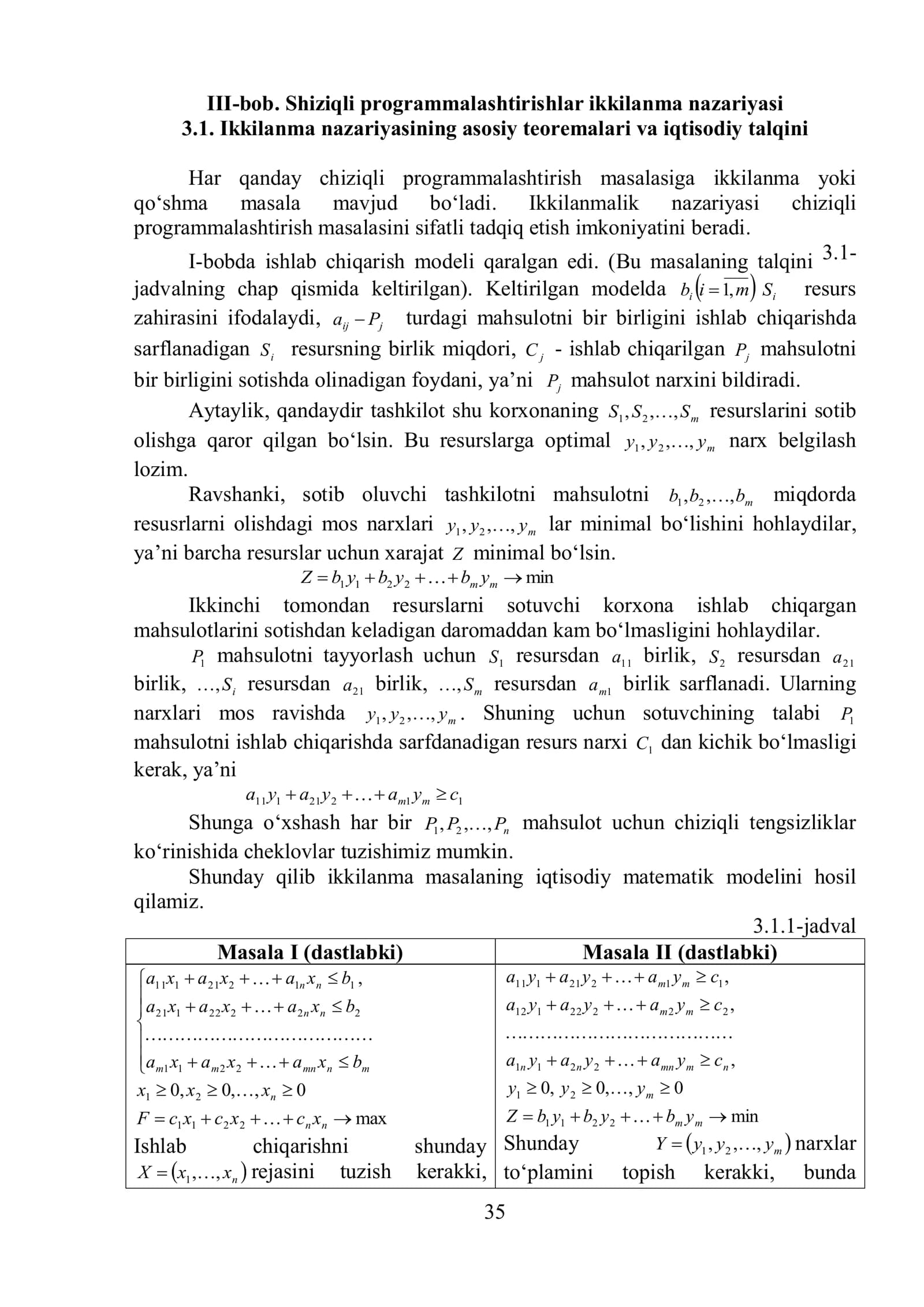 Shiziqli programmalashtirishlar ikkilanma nazariyasi