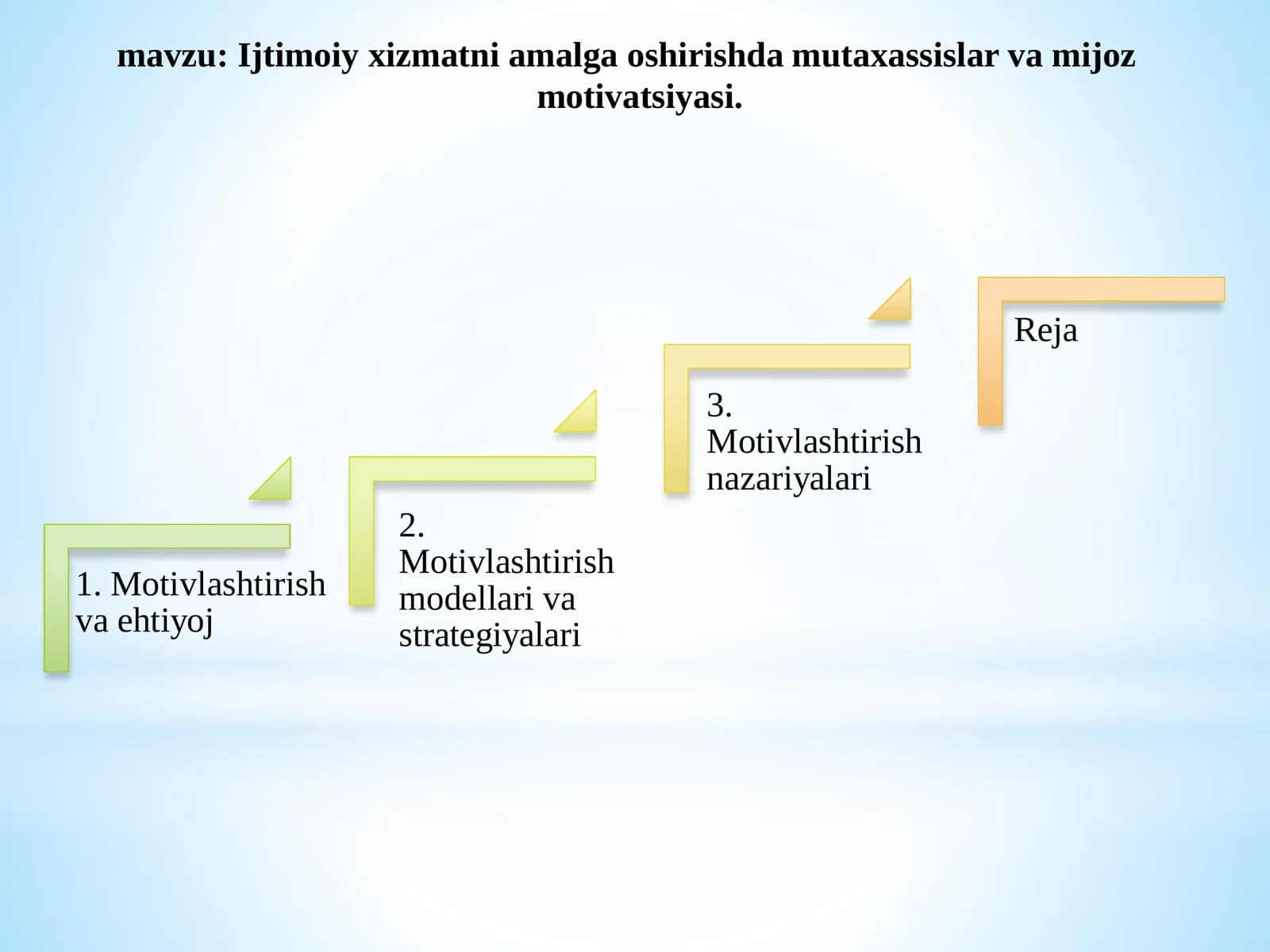 Ijtimoiy xizmatni amalga oshirishda mutaxassislar va mijoz motivatsiyasi.