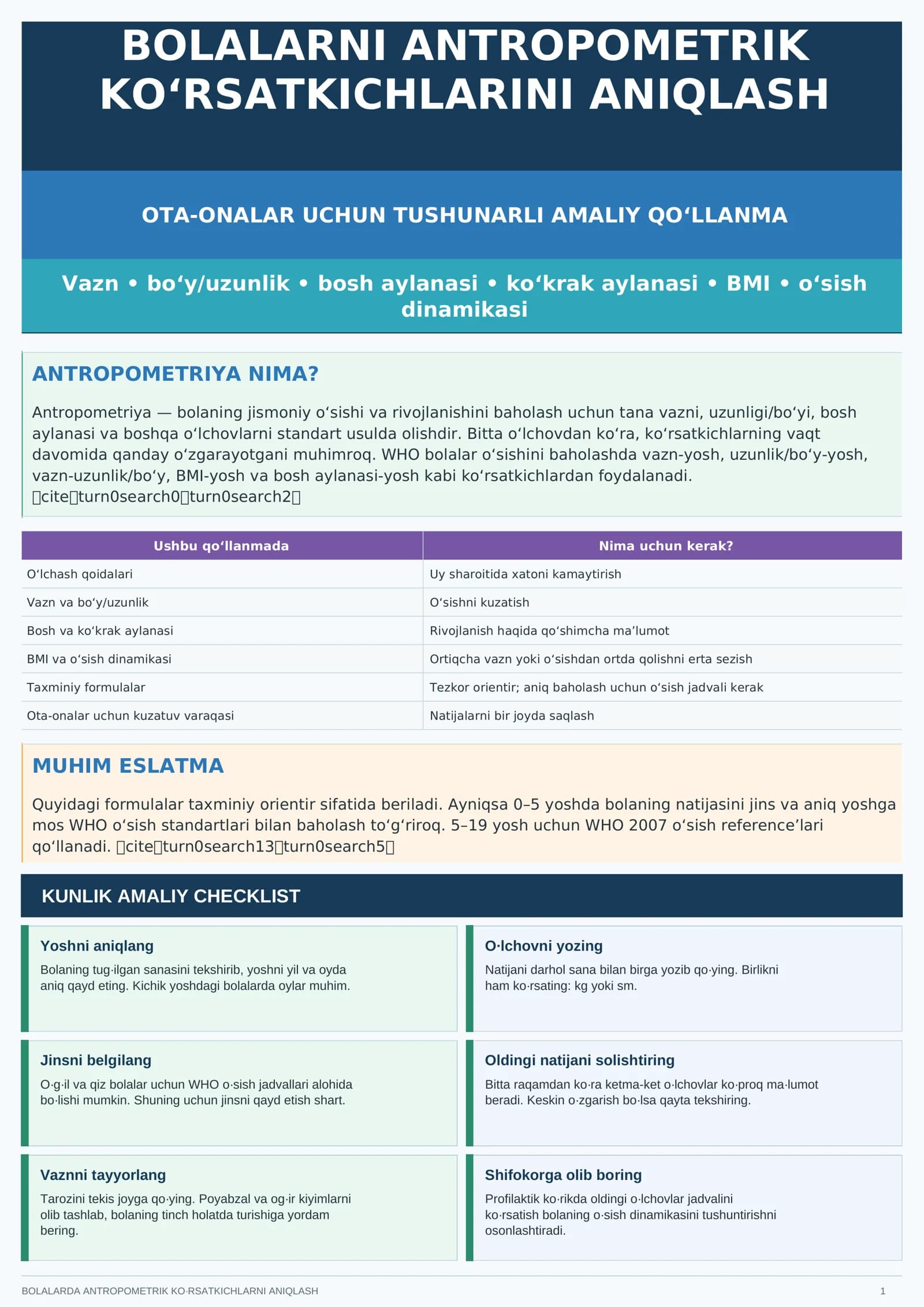 Bolalar Antropometriyasi | Vazn, Bo‘y, Bosh Aylanasi va BMI — Professional O‘quv Qo‘llanma PDF