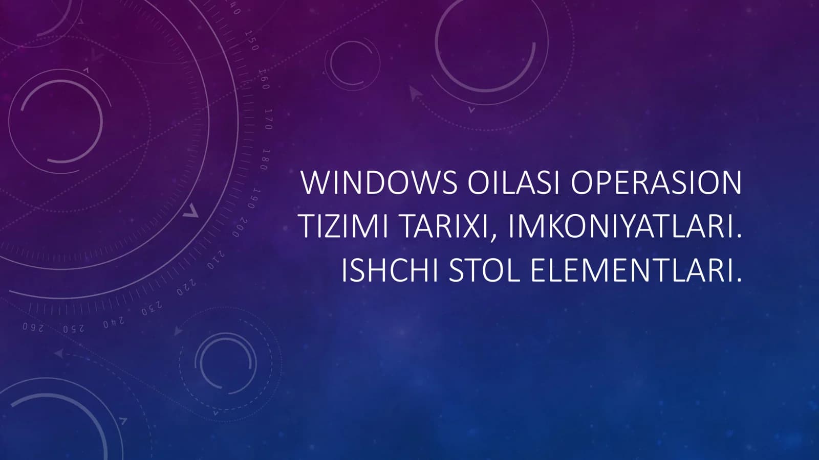 WINDOWS OILASI OPERASION TIZIMI TARIXI, IMKONIYATLARI