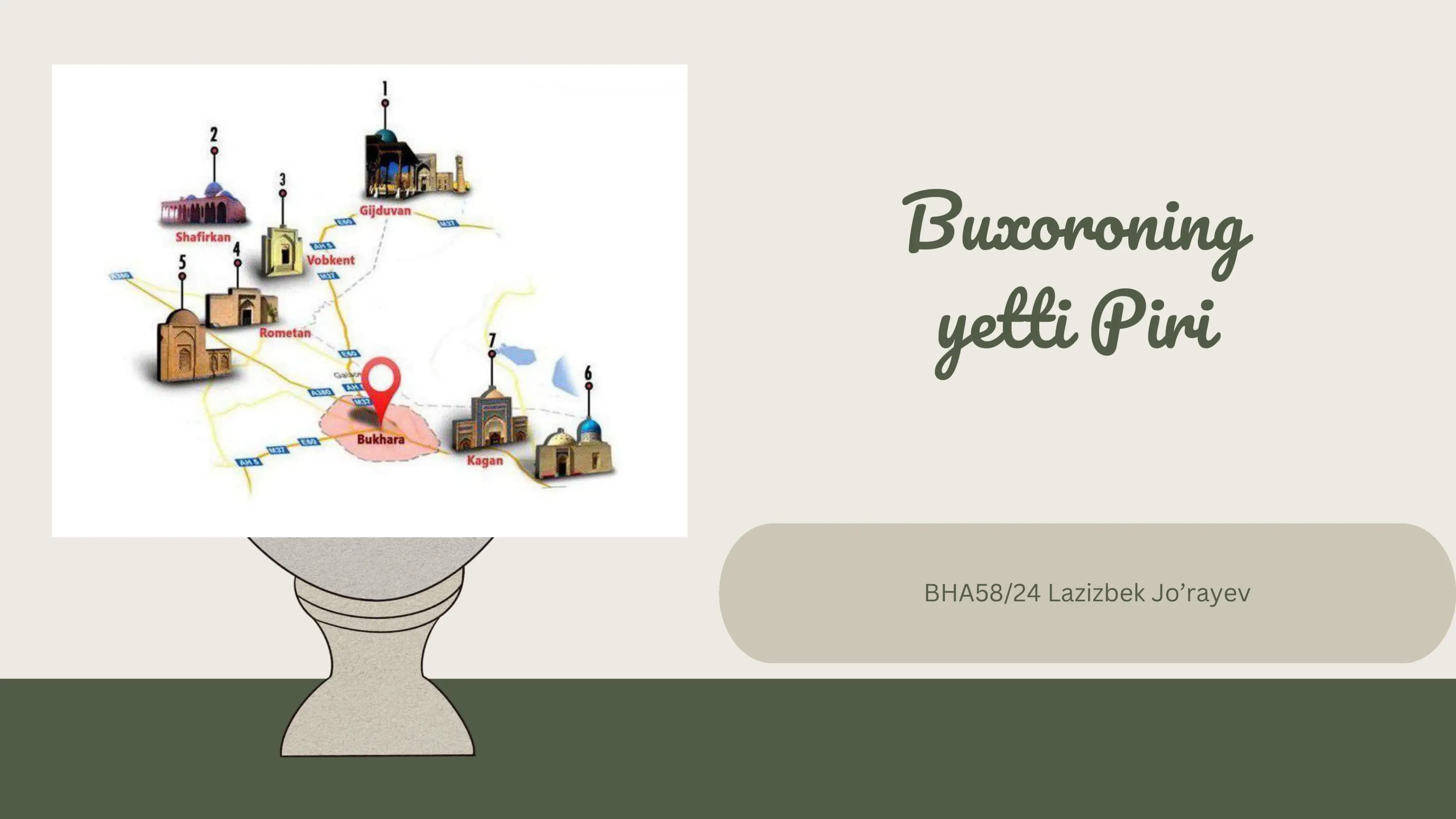Buxoro viloyati yetti pir ziyoratgohlari haqida taqdimot