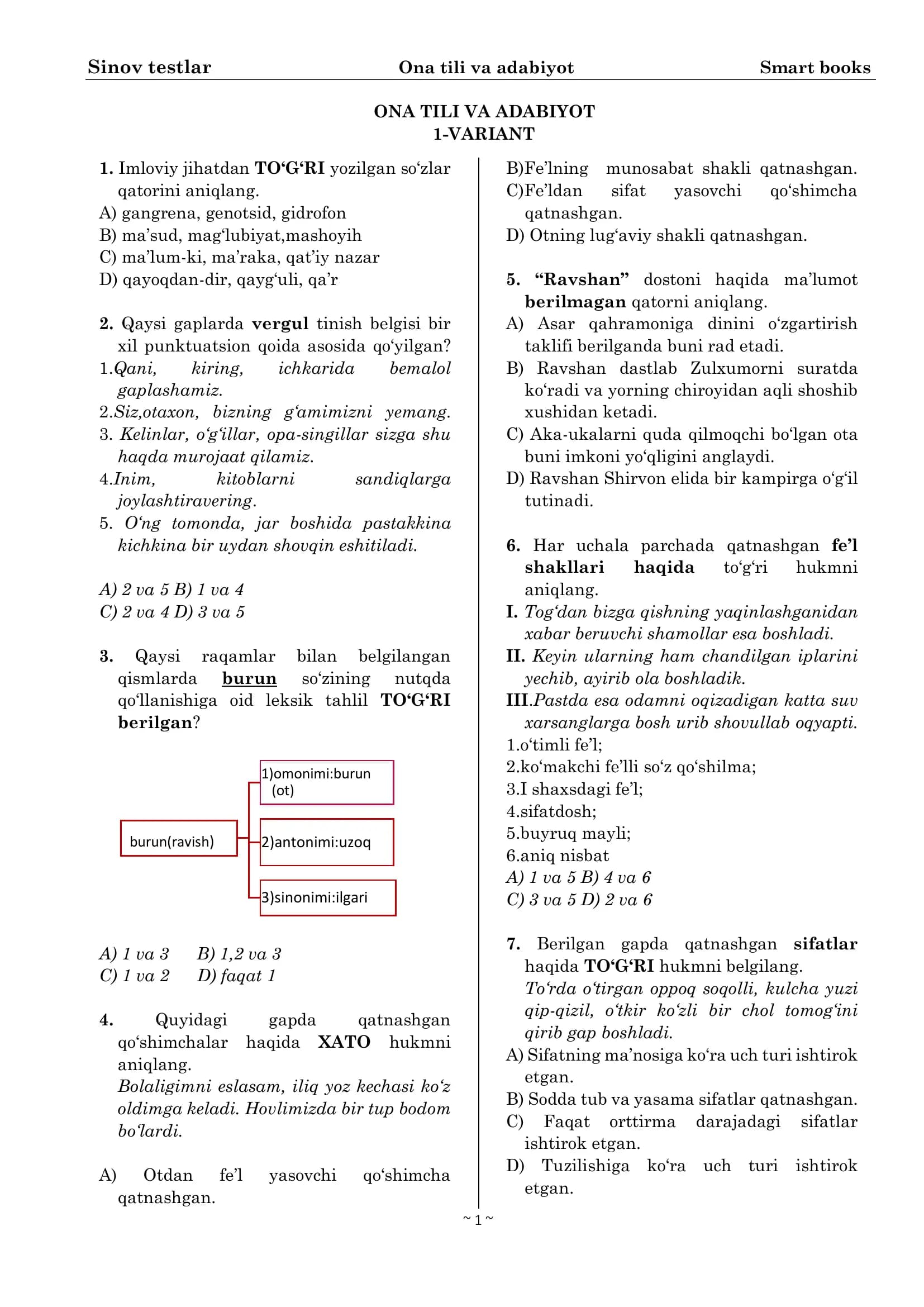 Sinov testlar Ona tili va adabiyot Smart books
