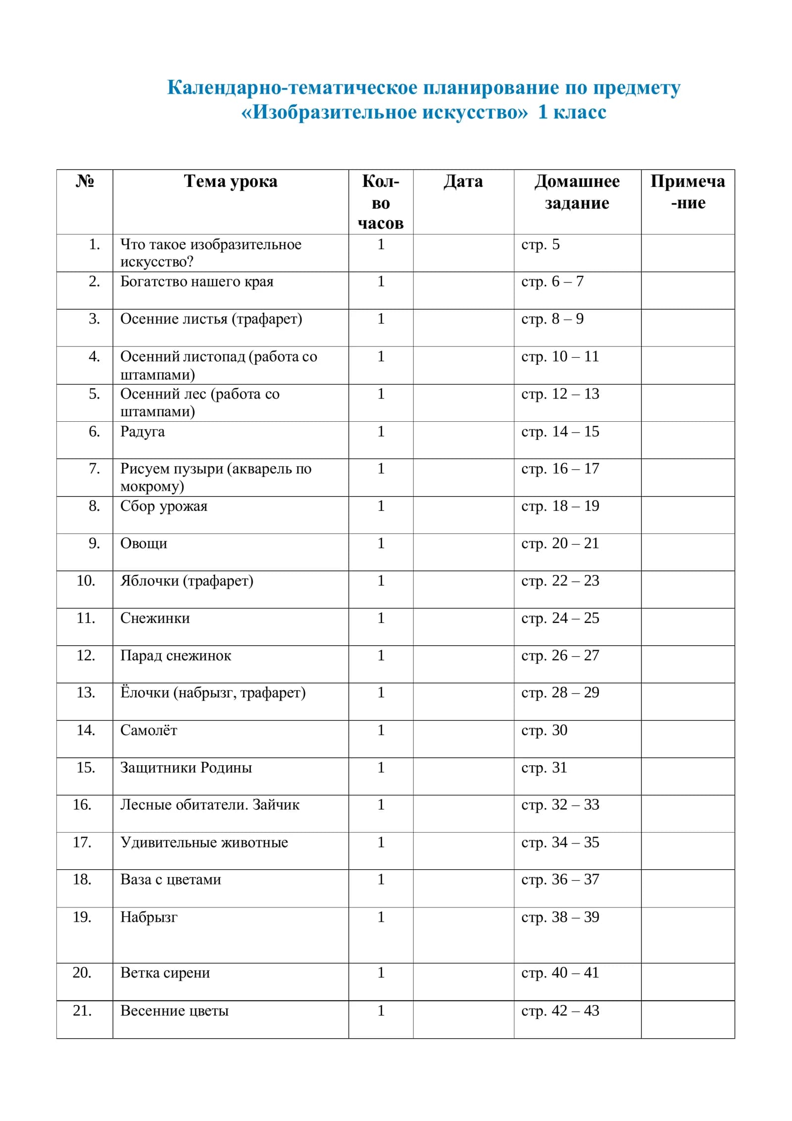 Изобразительное искусство 1 класс