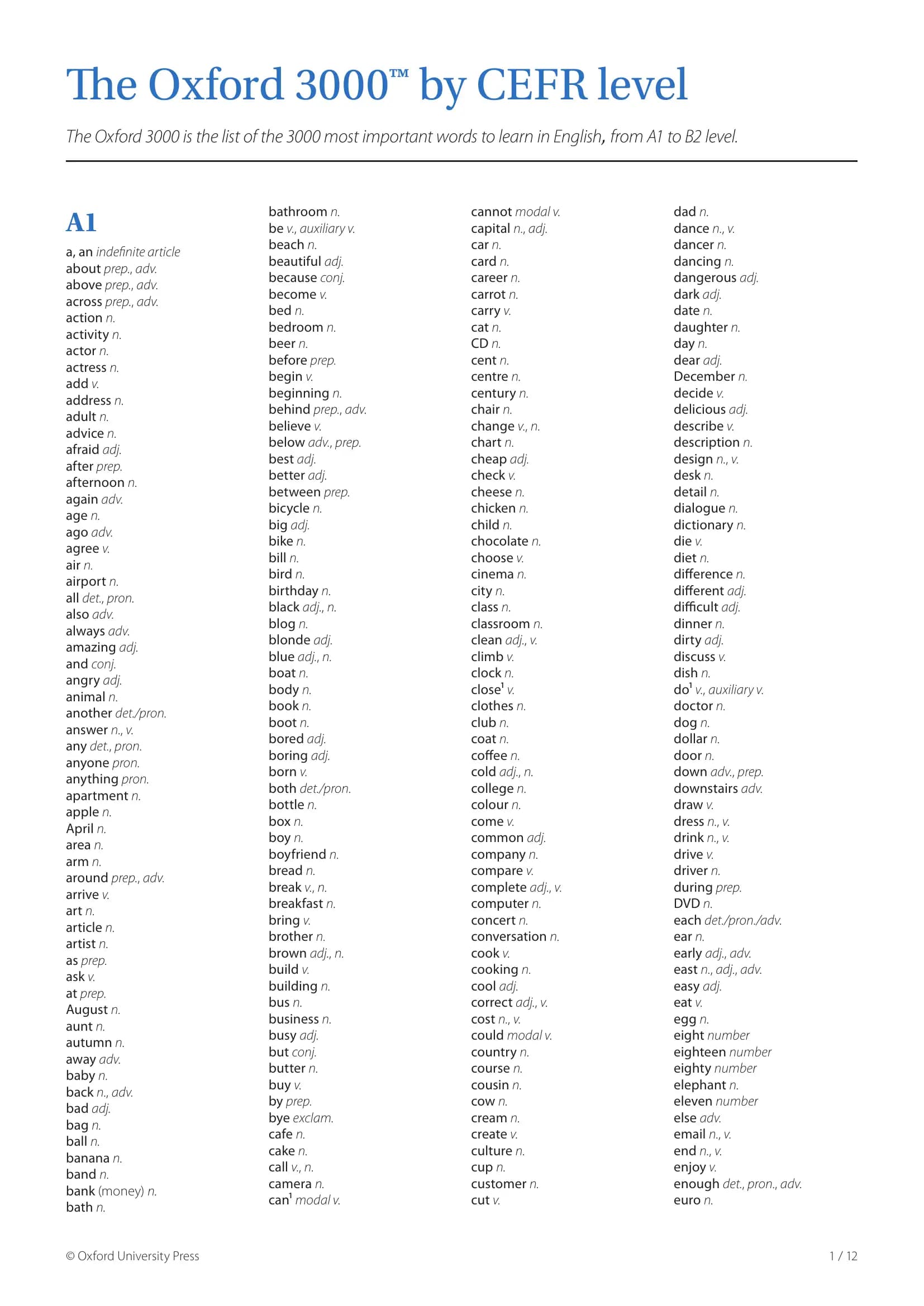 The Oxford 3000™ by CEFR level