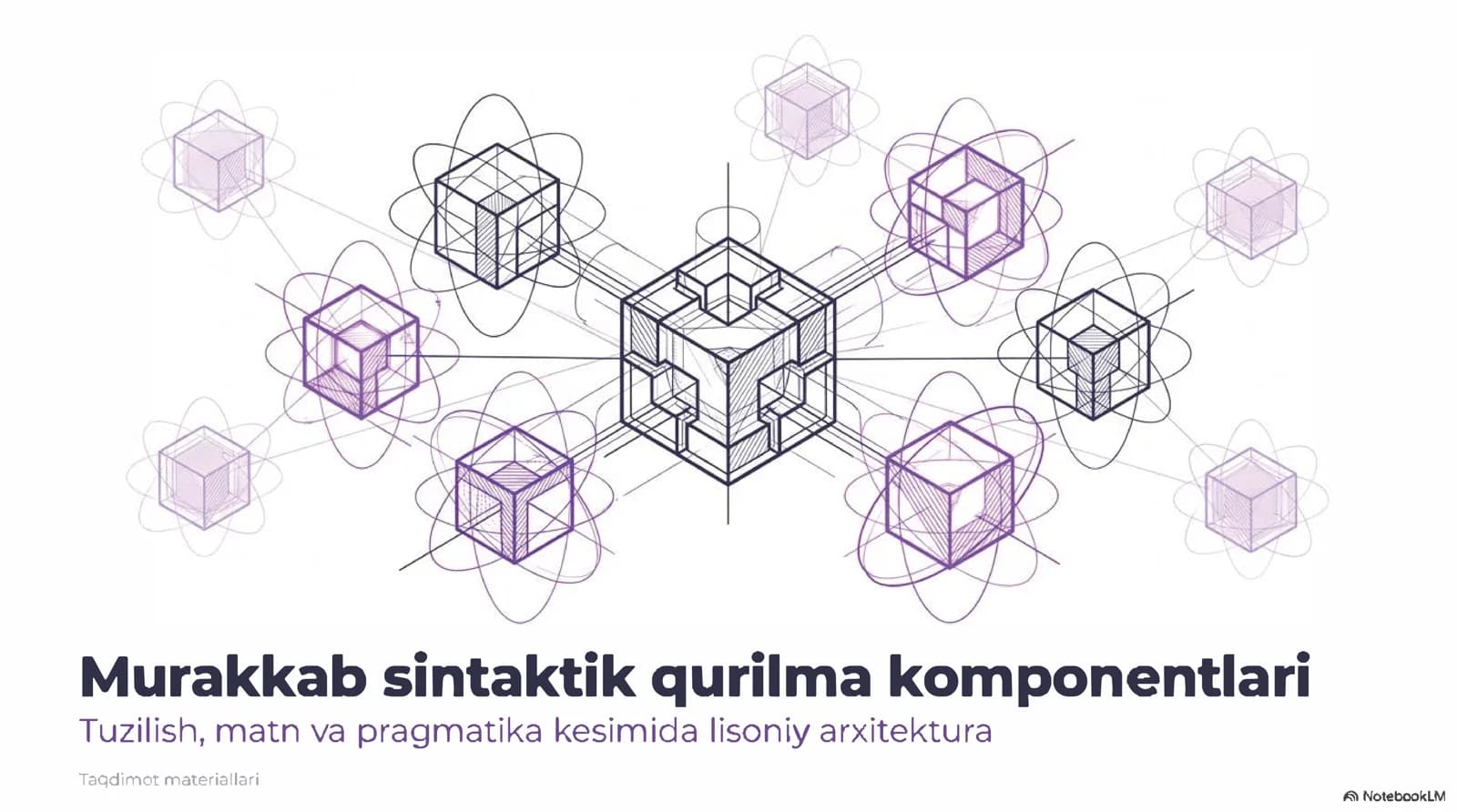 Murakkab sintaktik qurilma komponentlari  Tuzilish, matn va pragmatika kesimida lisoniy arxitektura