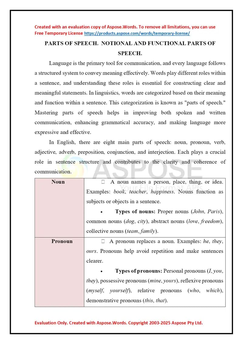 English language theoretical course