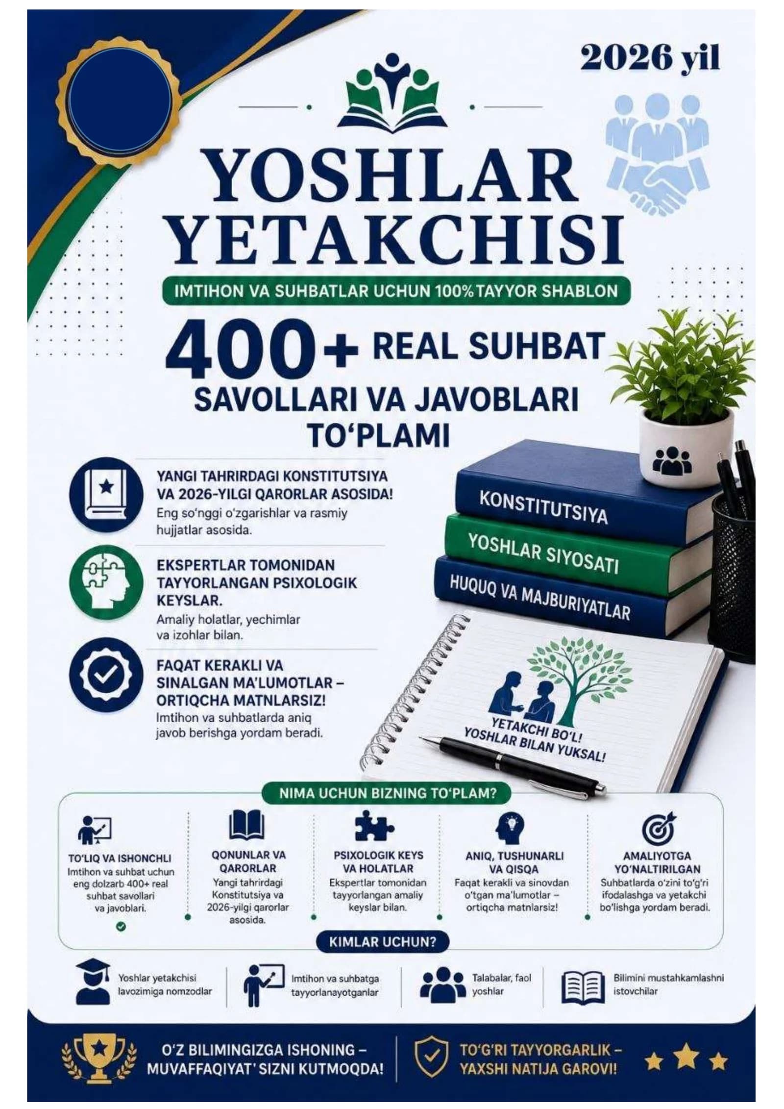 MAHALLA YOSHLAR YETAKCHISI 400+ REAL SUHBAT SAVOLLAR JAVOBI 2026 YIL