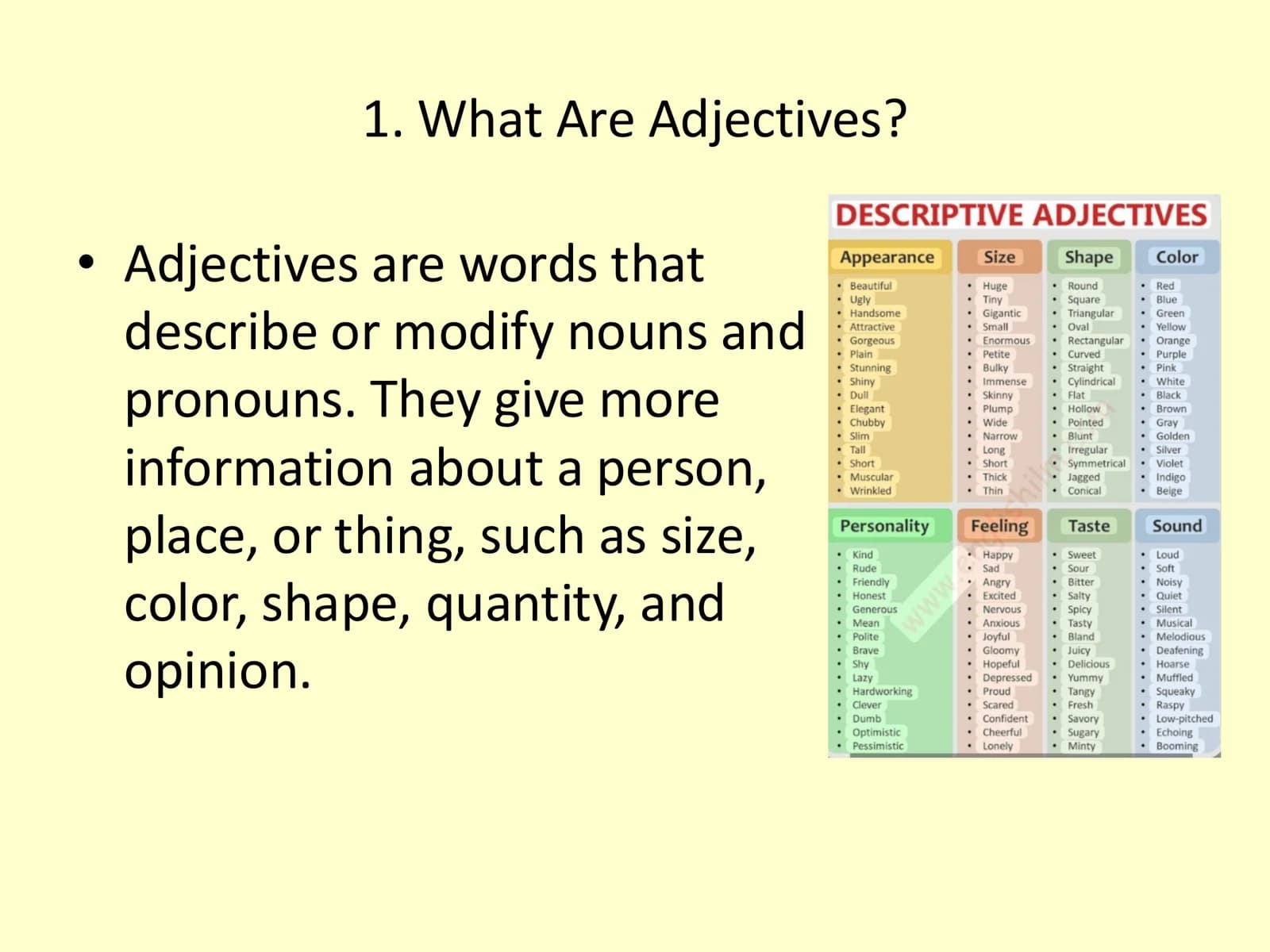 Adjectives Types