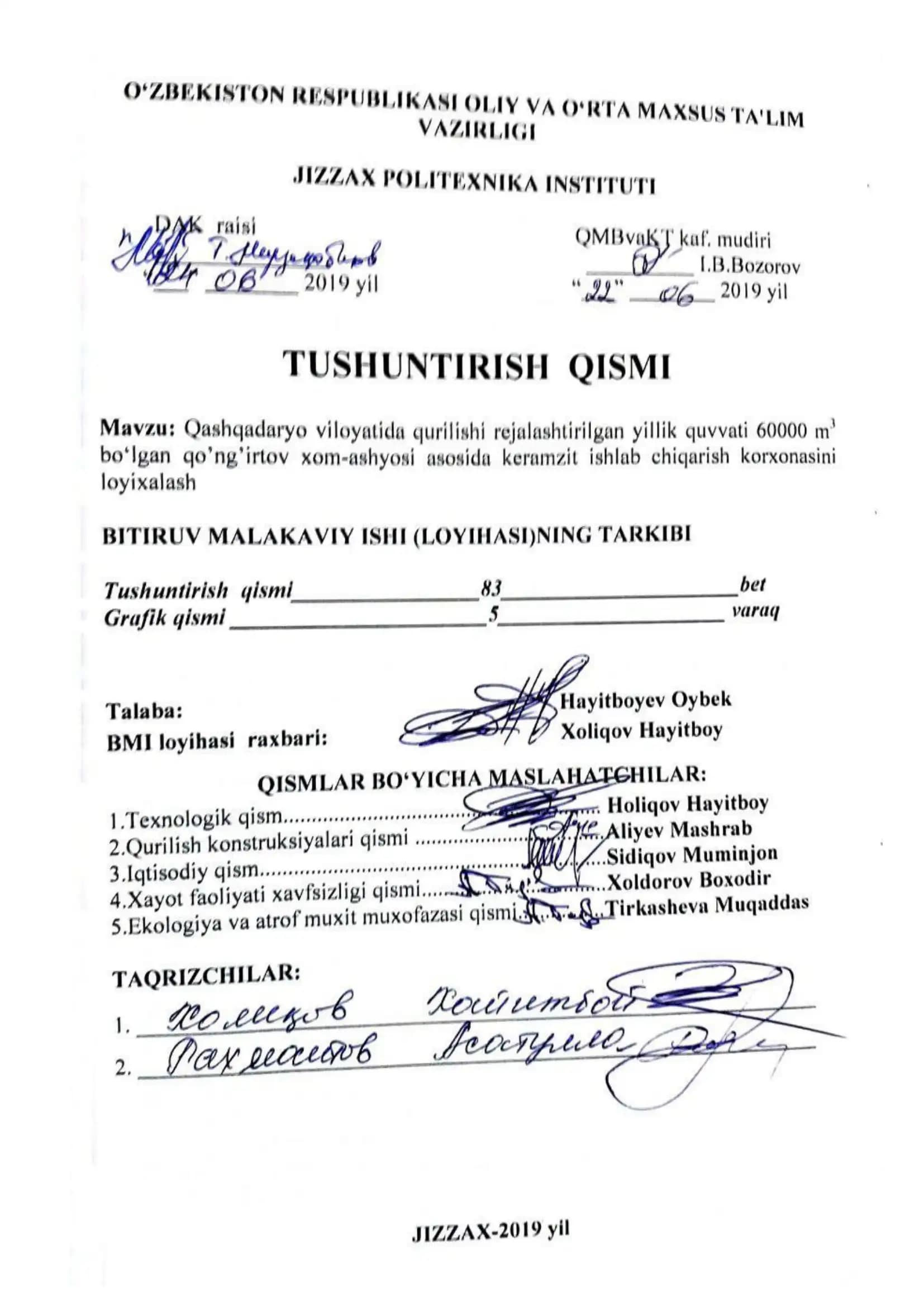 Keramzit ishlab chiqarish sohasi bo’yicha mavjud adabiyotlar sharhi