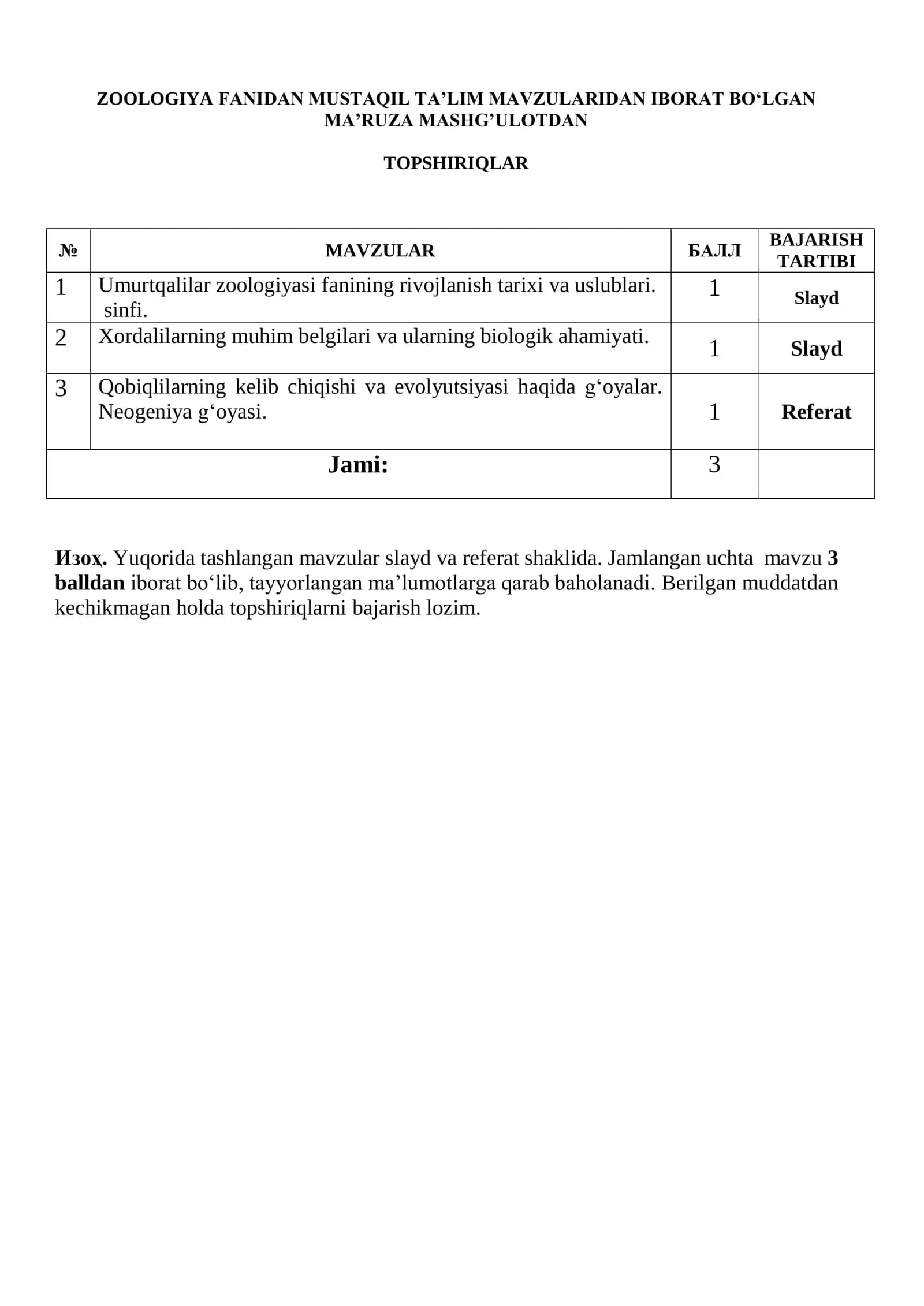ZOOLOGIYA FANIDAN MUSTAQIL TA’LIM MAVZULARIDAN IBORAT BO‘LGAN MA’RUZA MASHG’ULOTDAN TOPSHIRIQLAR