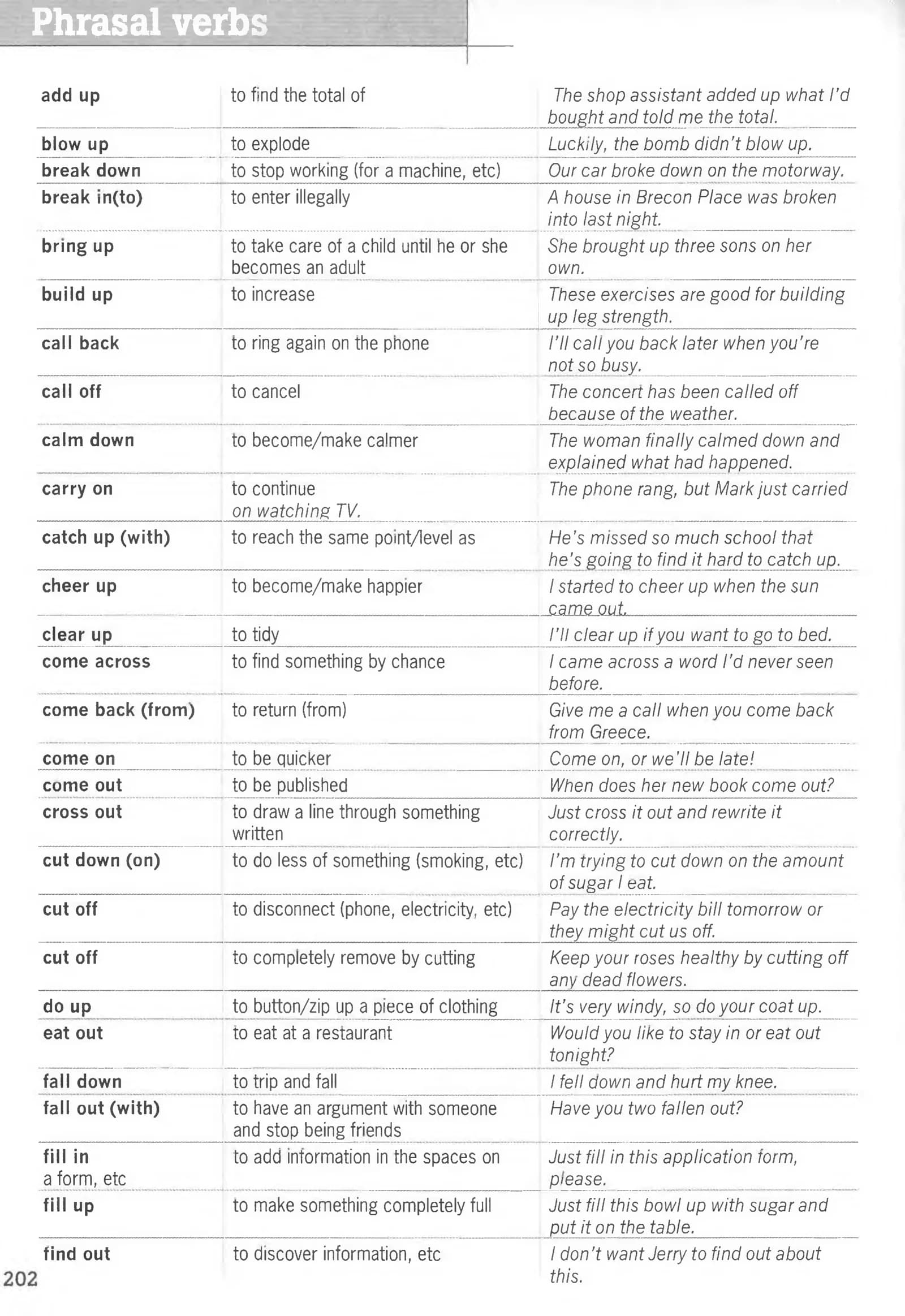 Phrasal verbs
