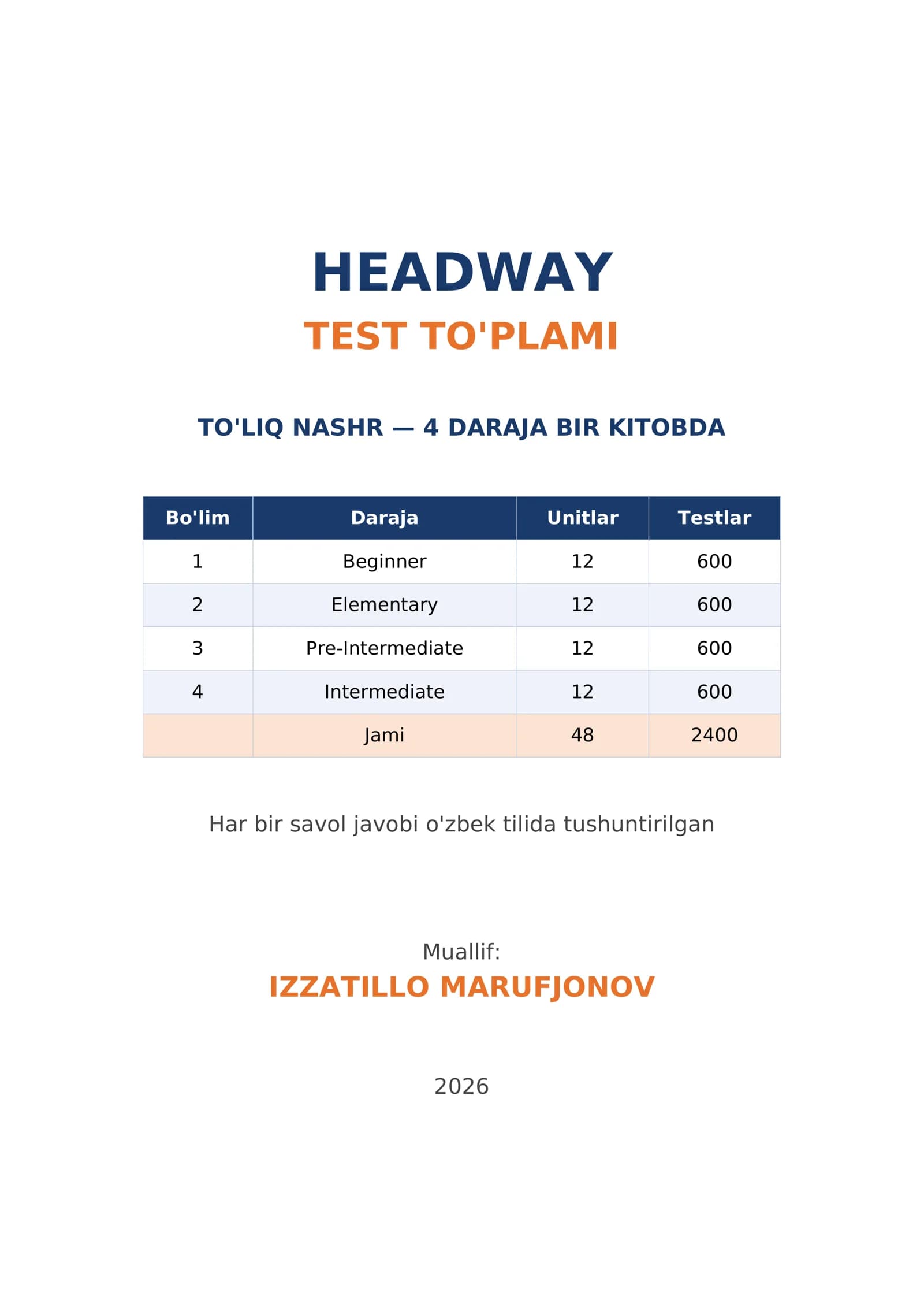 Kelajak markazi direktorligiga nomzodlar uchun ingliz tili test to'plami