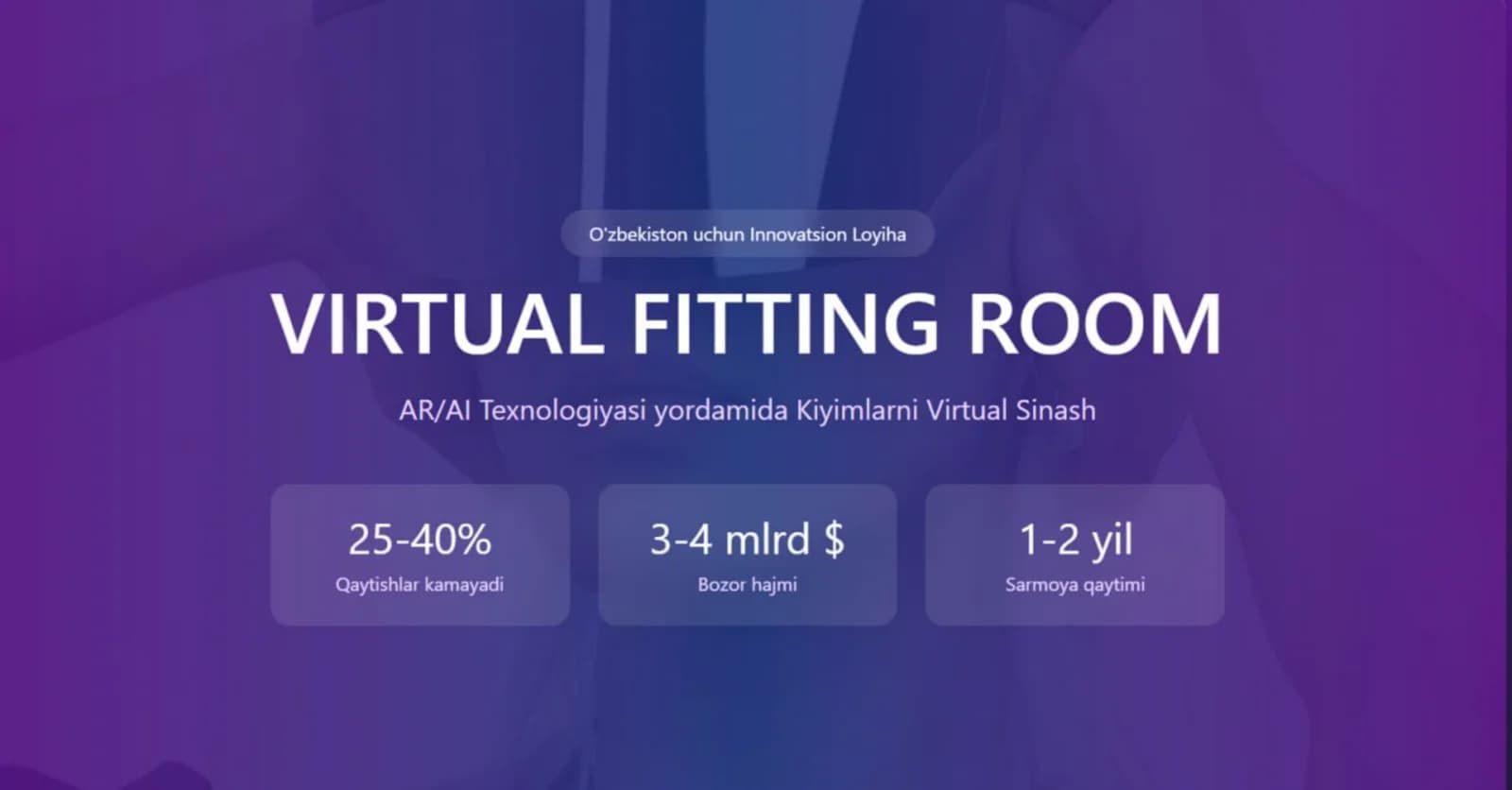 3D Virtual kiyim sinab kórish loyiha tóliq
