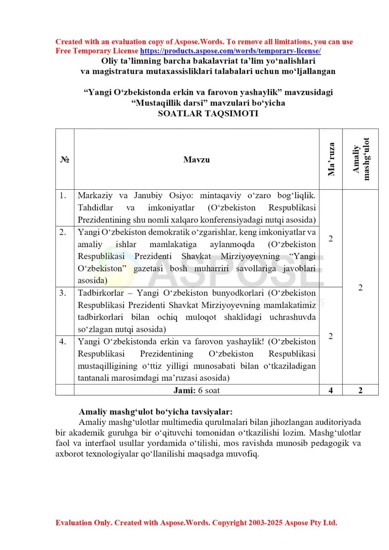 Taqdimot “Yangi O‘zbekistonda erkin va farovon yashaylik” mavzusidagi Mustaqillik darsi uchun soatlar taqsimoti