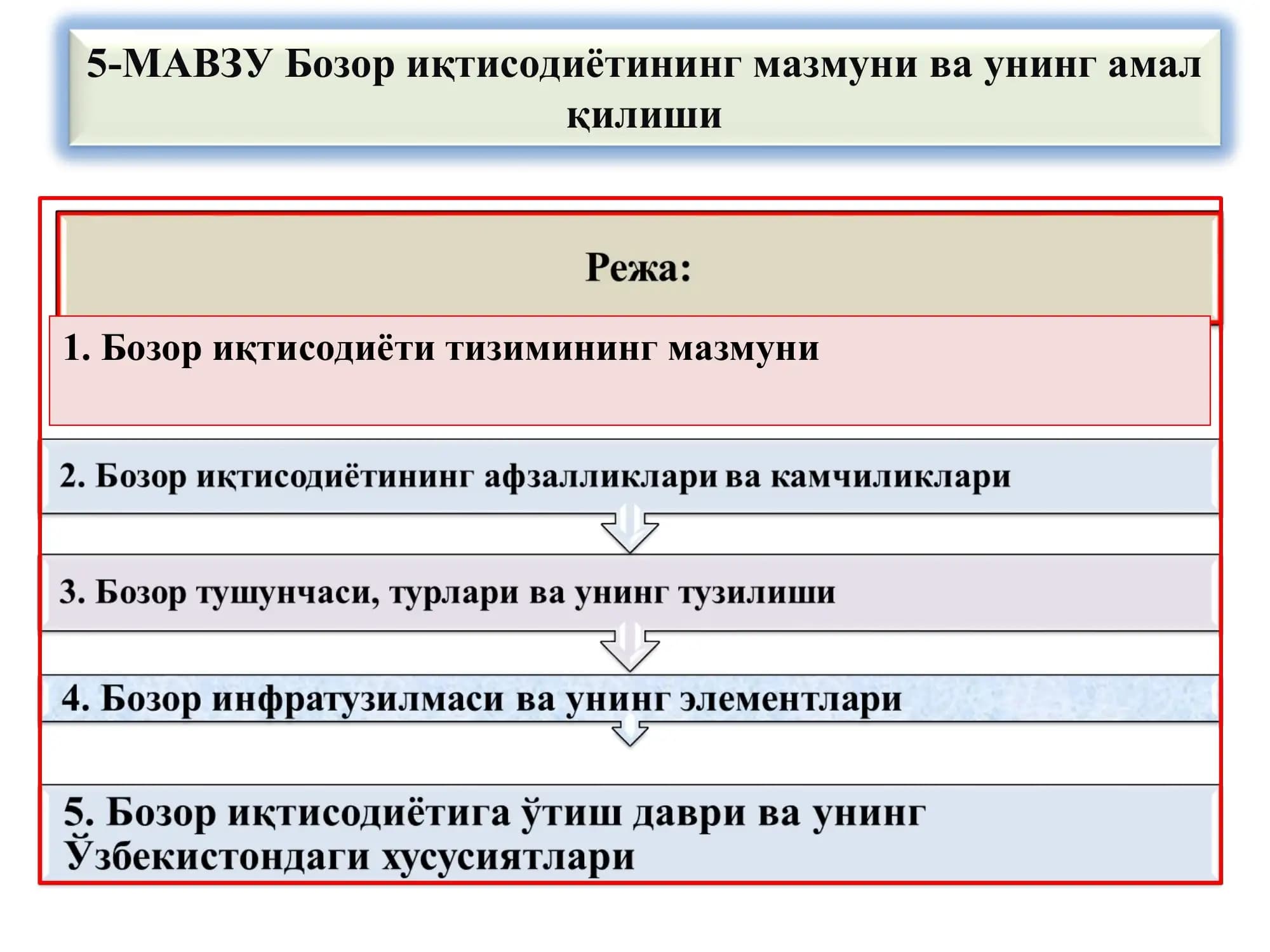 Бозор иқтисодиёти тизимининг мазмуни