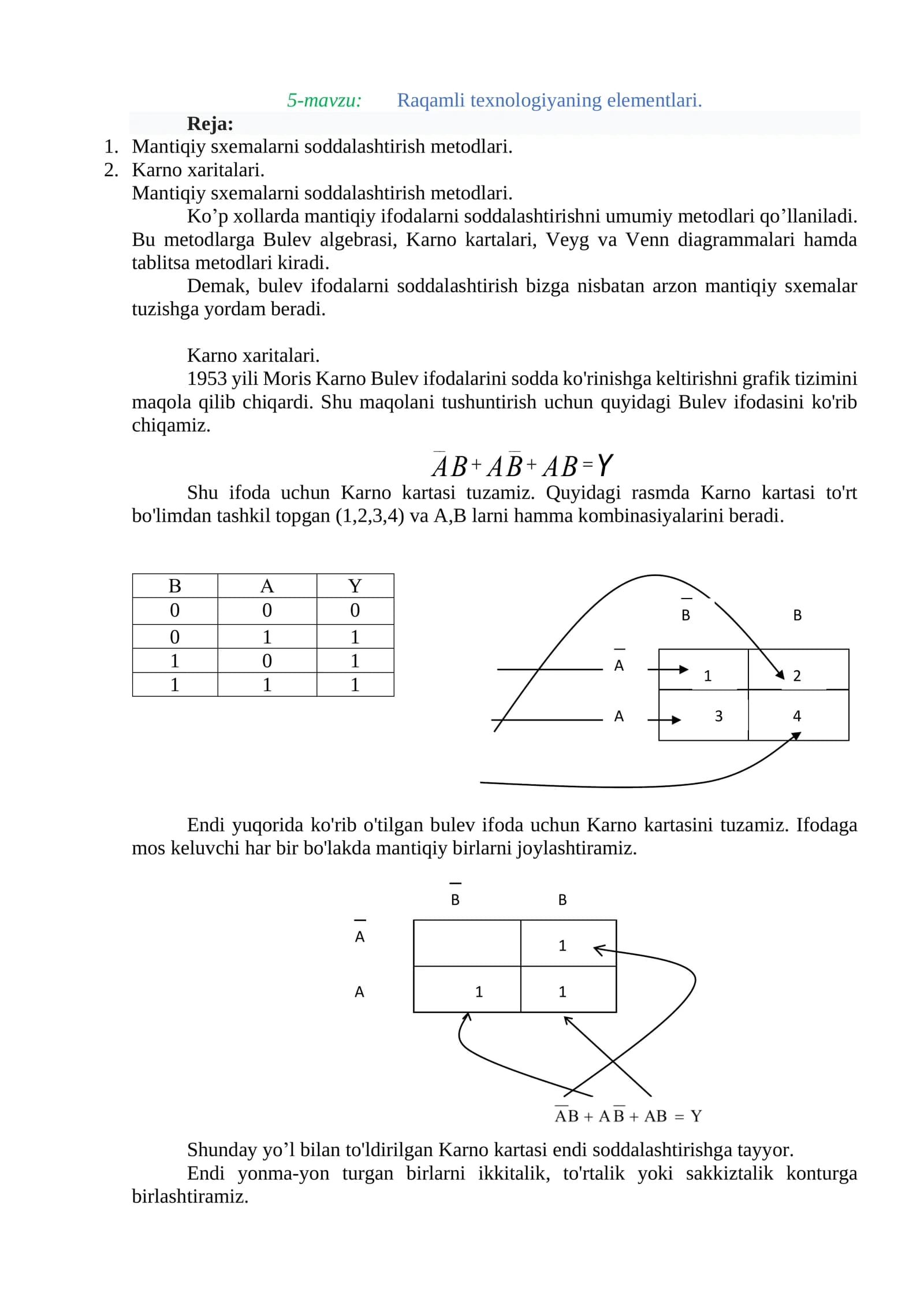 Raqamli texnologiyaning elementlari