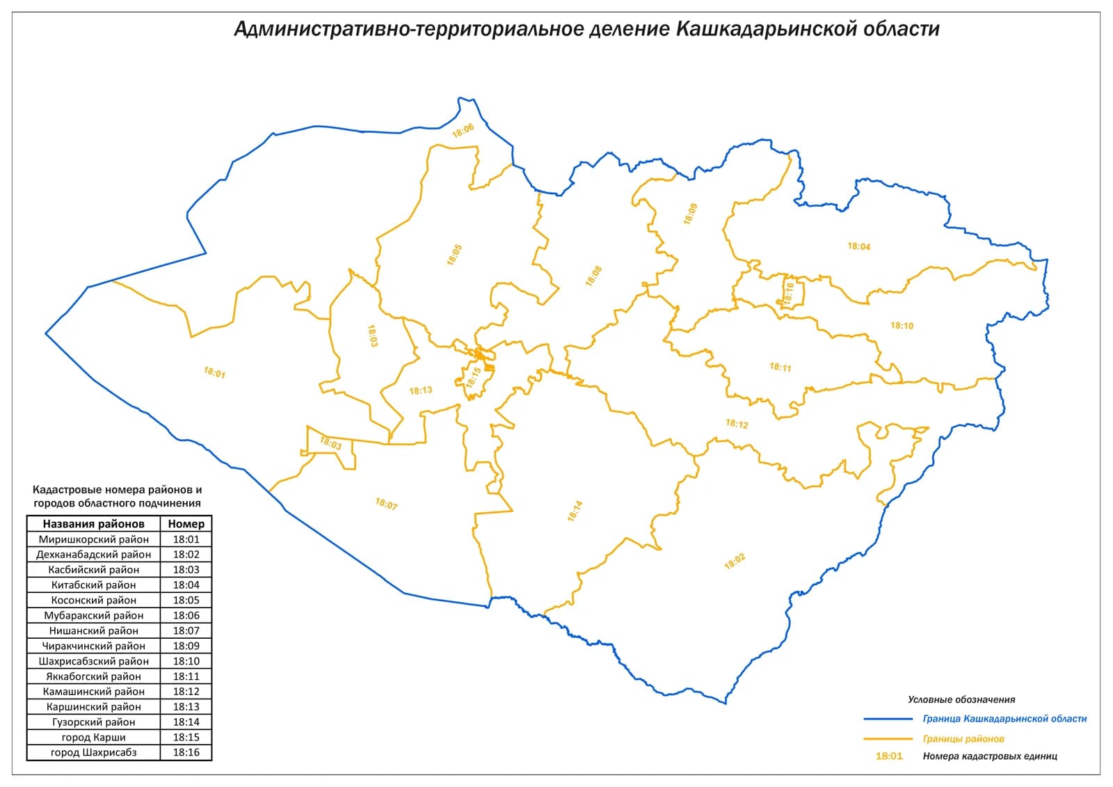 Административно-территориальное деление Кашкадарьинской области