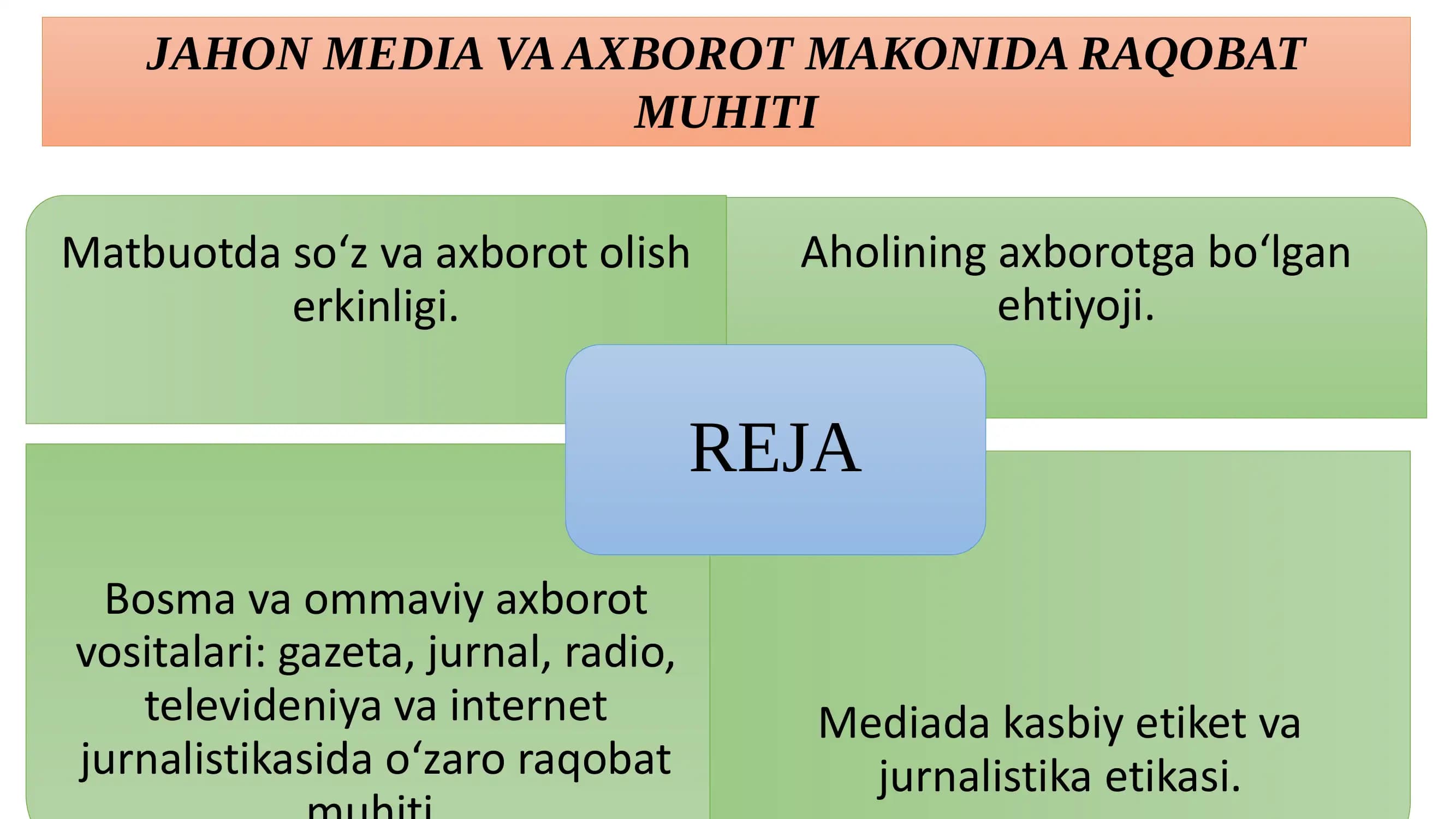 Mediada kasbiy etiket va jurnalistika etikasi