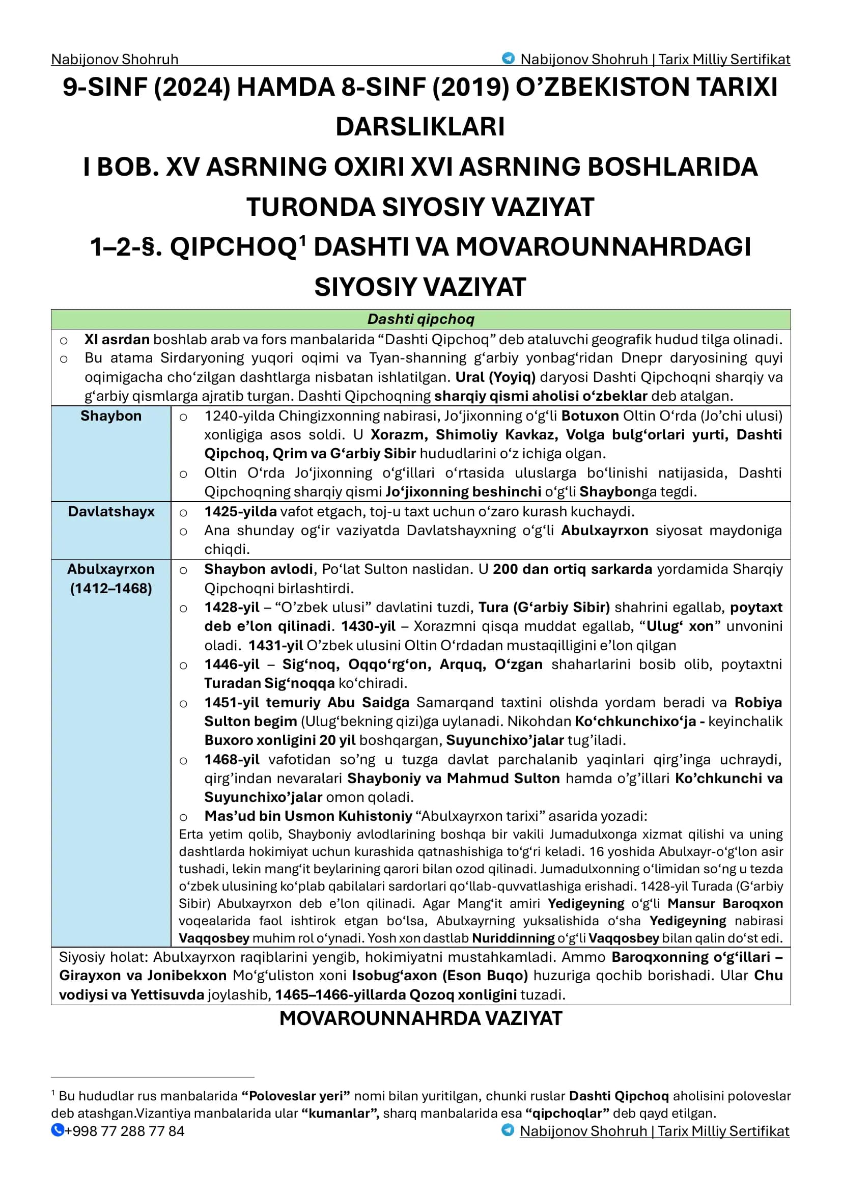 Nabijonov Shohruh | Tarix Milliy Sertifikat