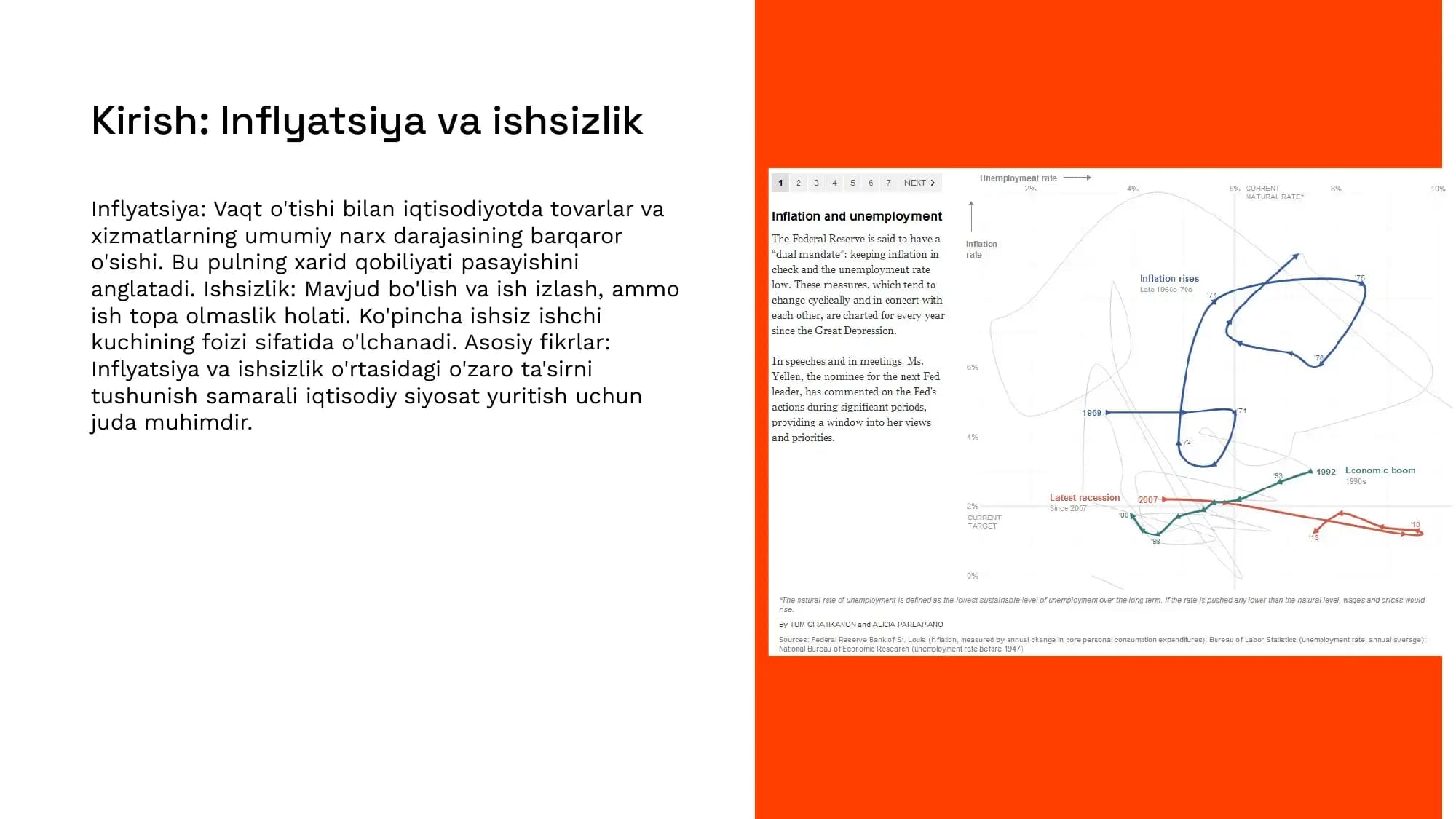 Phillips egri chizig'i: asosiy kontseptsiya