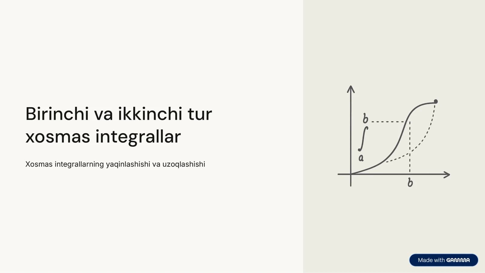 Birinchi va ikkinchi tur xosmas integrallar. slayd