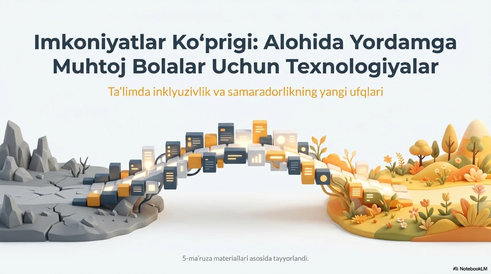 Ta’lim muassasalarida alohida yordamga muhtoj bolalarning ta’lim olishini qo‘llab-quvvatlash texnologiyalari. Ijtimoiy-hissiy o‘rganish.
