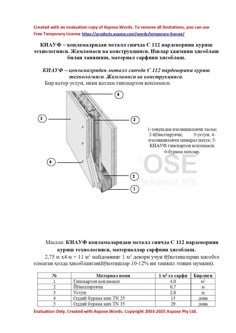 КНАУФ қопламалридан металл синчда C112 пардеворини қуриш технологияси
