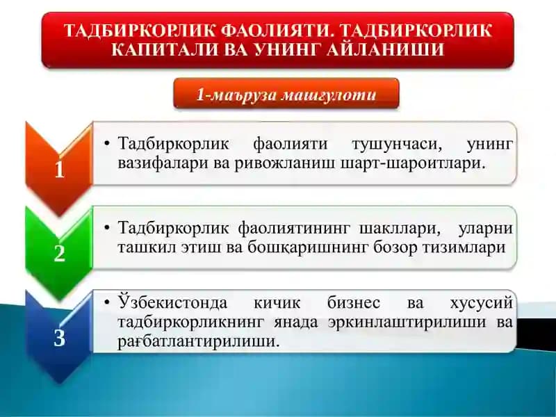 Tadbirkorlik faoliyati va shakllari