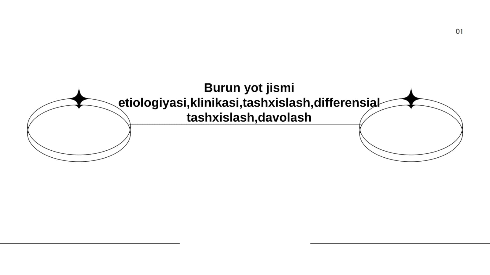 Burun yot jismi