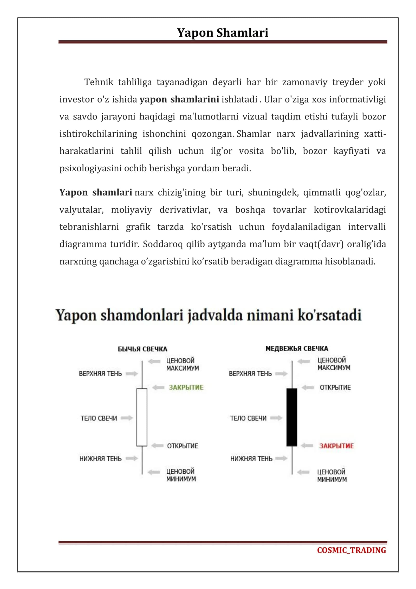 Yapon Shamlari