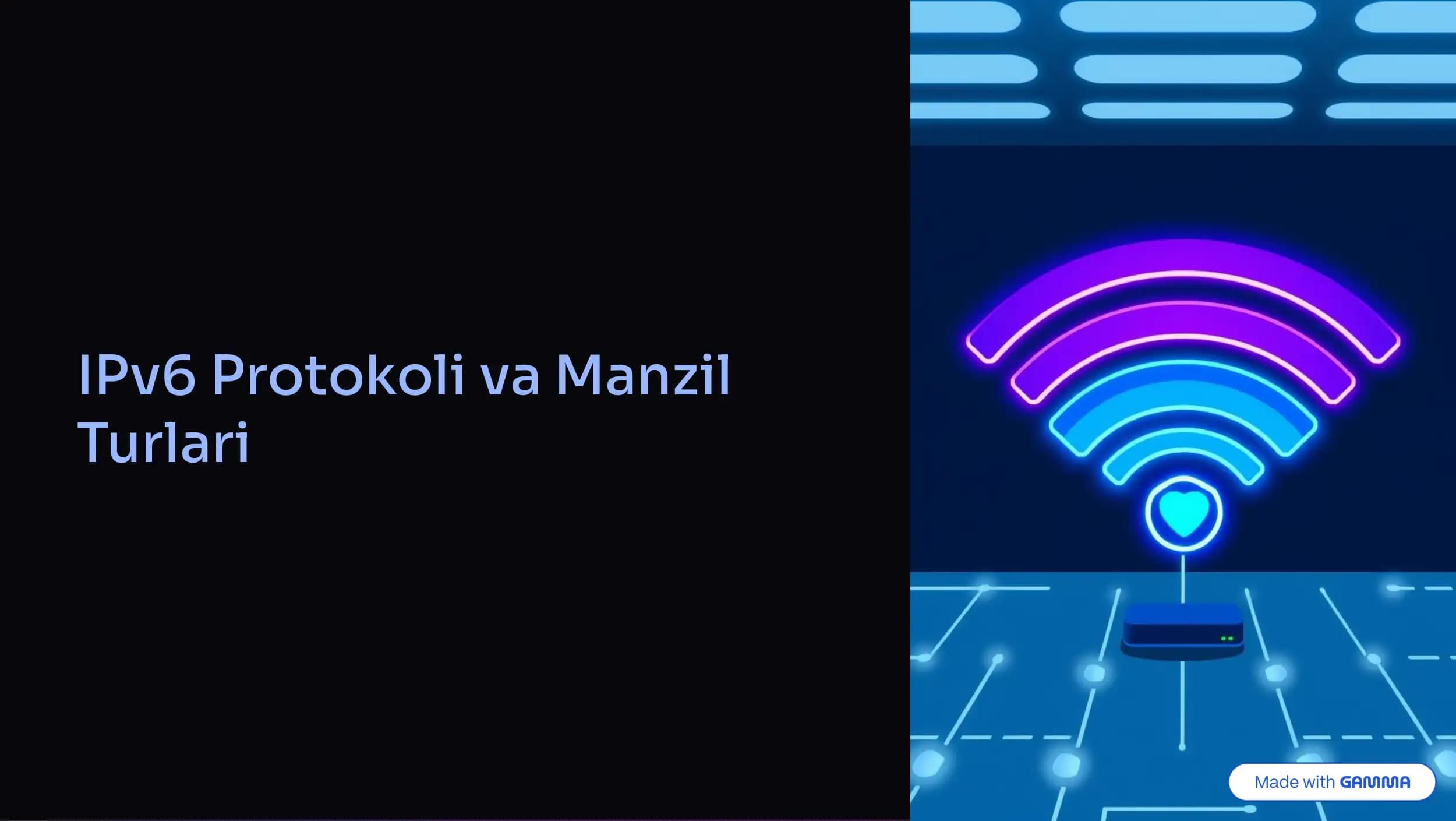 : IPv6 protokoli, manzil turlari