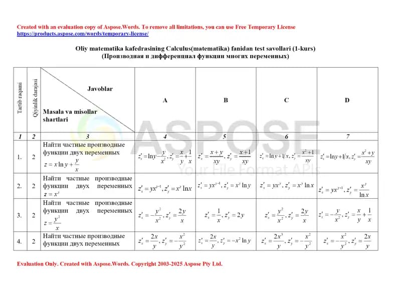 Oliy matematika kafedrasining Calculus (matematika) fanidan test savollari (1-kurs)