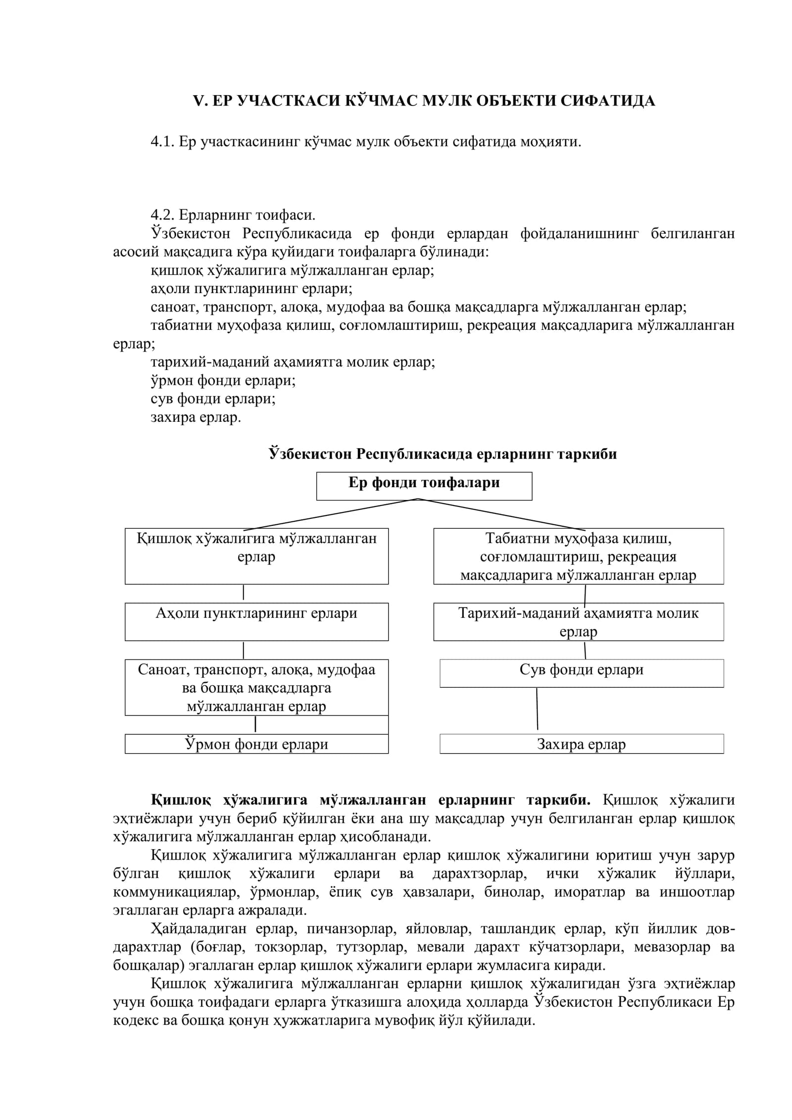 Ер участкаси кўчмас мулк объекти сифатида