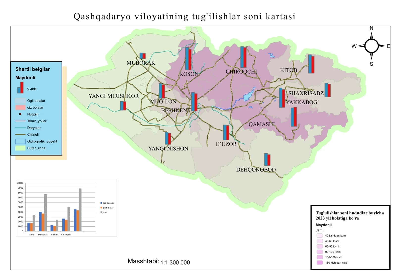 Qashqadaryo viloyatining tug'ilishlar soni kartasi