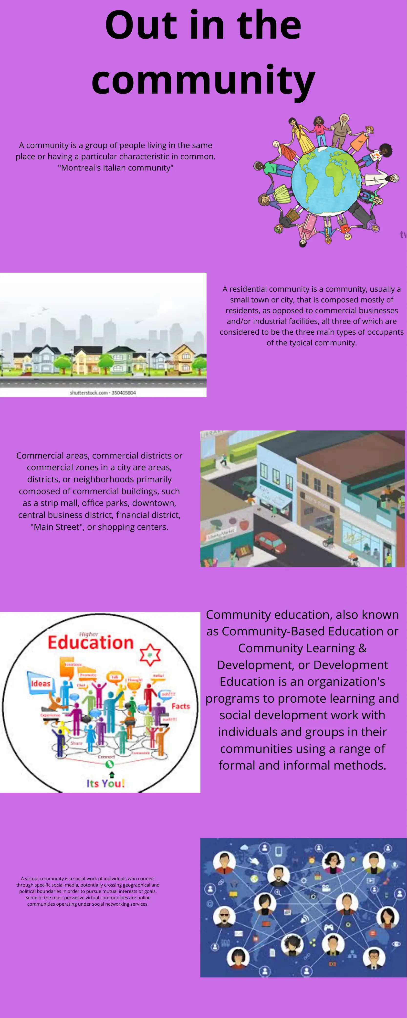 Community Education Programs