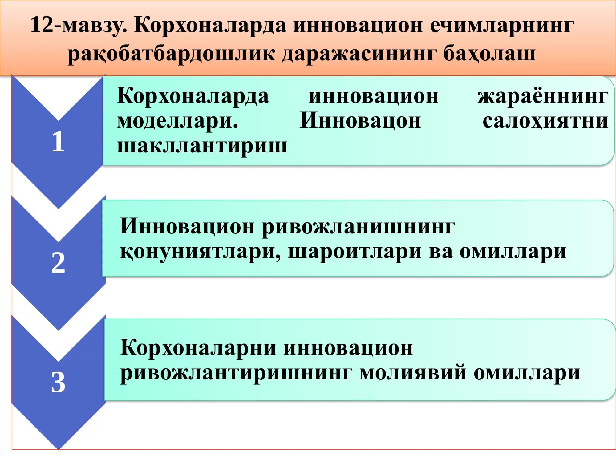 Инновацион жараёнларда рақобатбардошлик даражасини баҳолаш